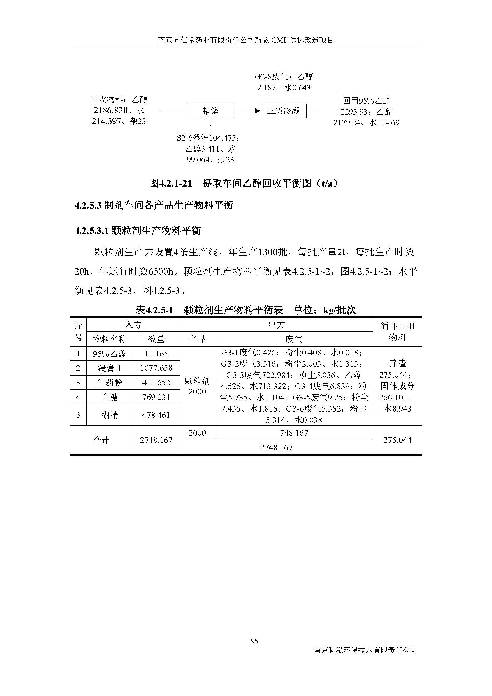 环评报告（浦口新厂建设）_页面_114.jpg