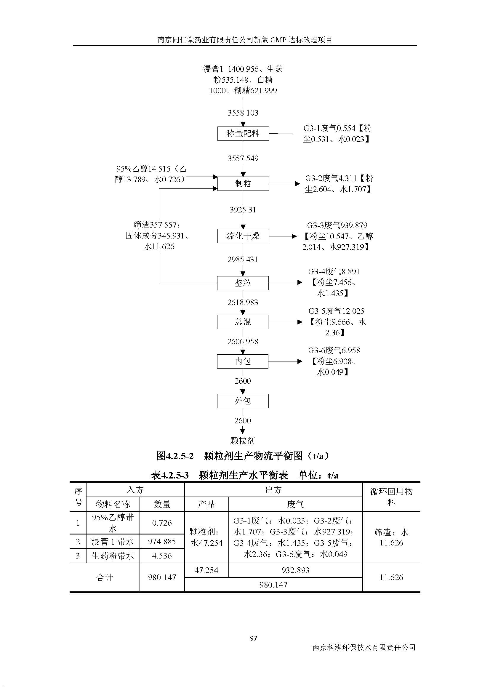 环评报告（浦口新厂建设）_页面_116.jpg