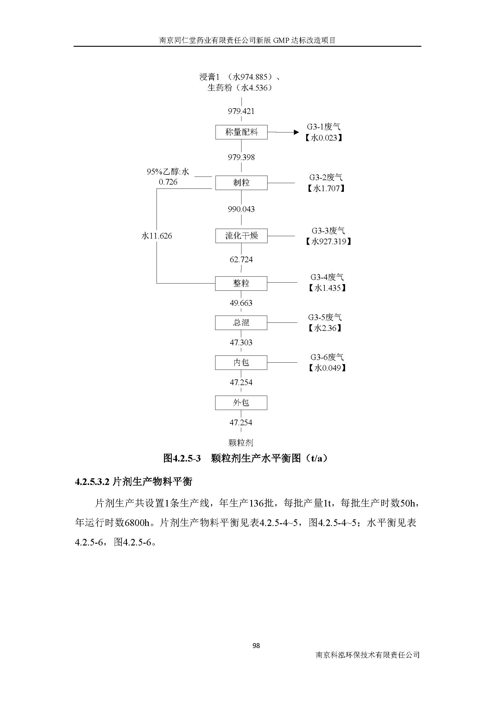 环评报告（浦口新厂建设）_页面_117.jpg