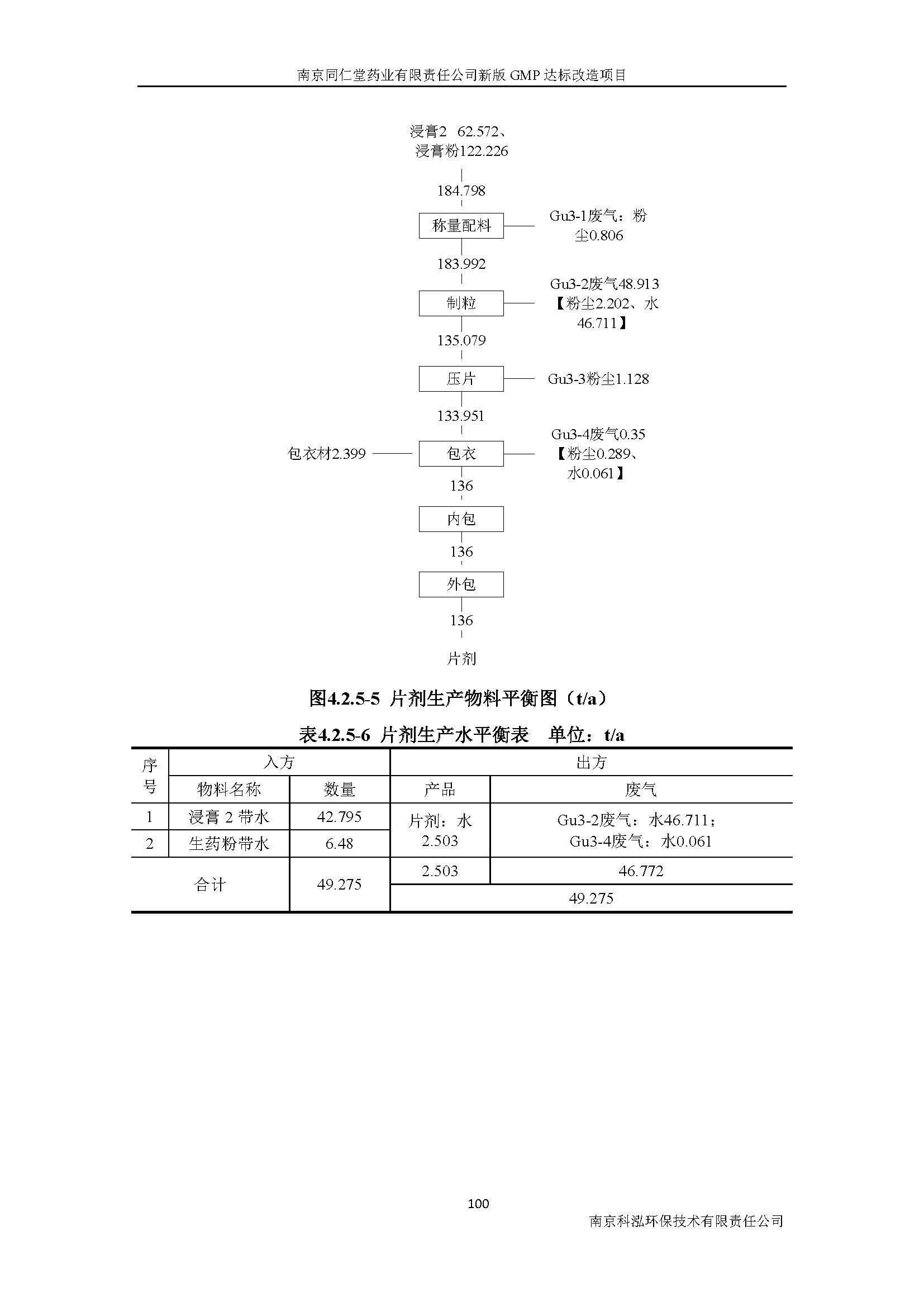 环评报告（浦口新厂建设）_页面_119.jpg