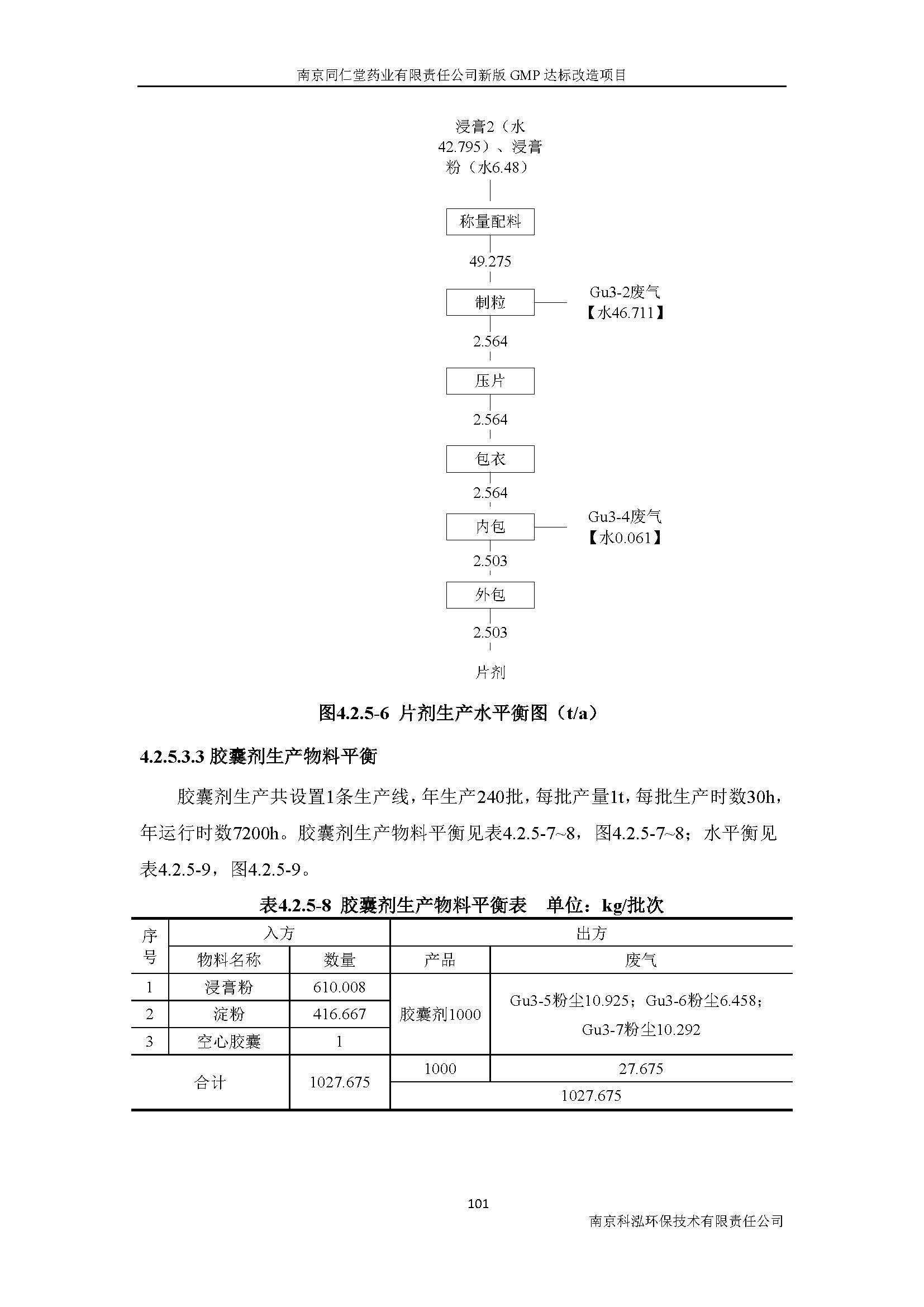 环评报告（浦口新厂建设）_页面_120.jpg