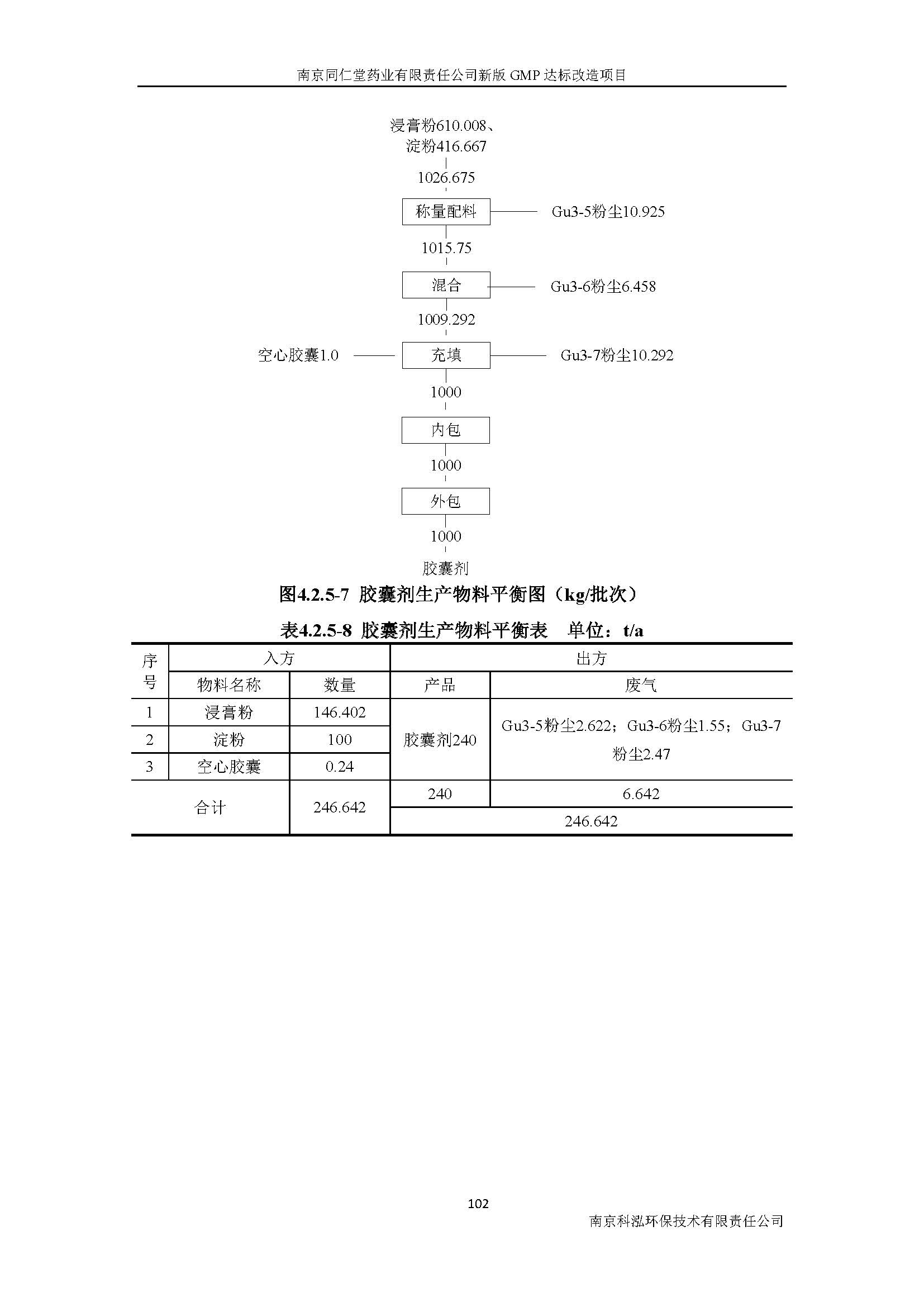 环评报告（浦口新厂建设）_页面_121.jpg