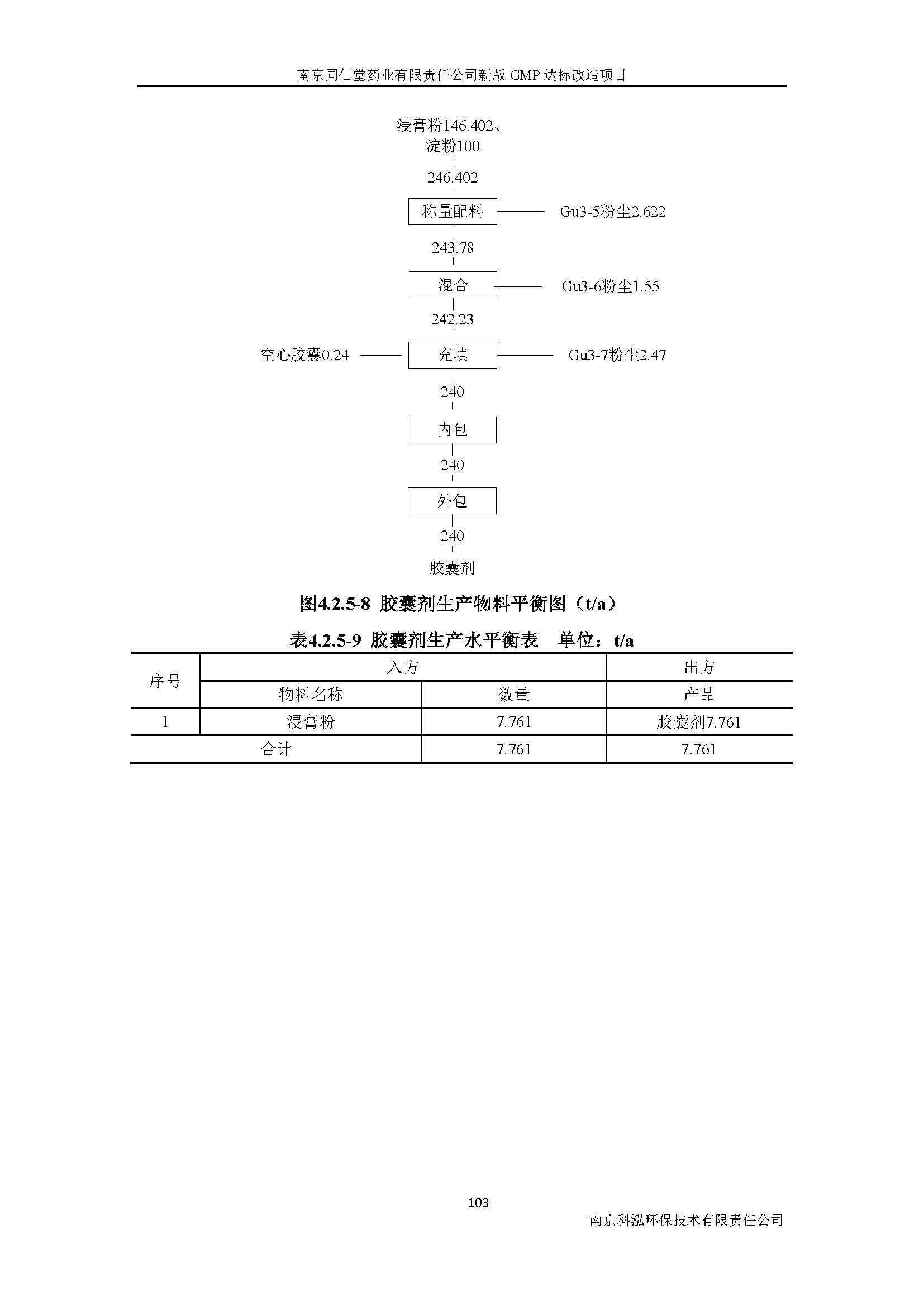 环评报告（浦口新厂建设）_页面_122.jpg