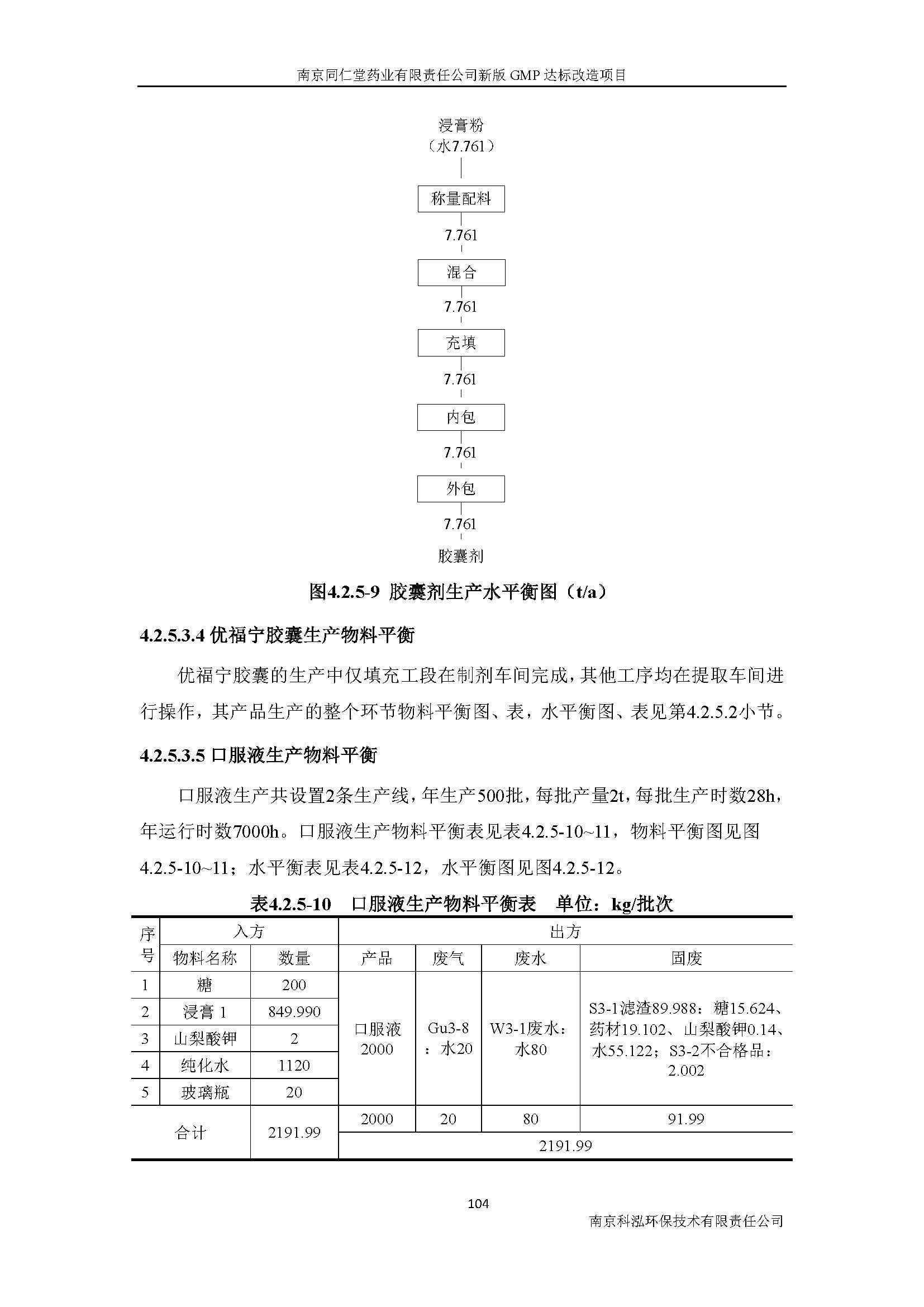 环评报告（浦口新厂建设）_页面_123.jpg