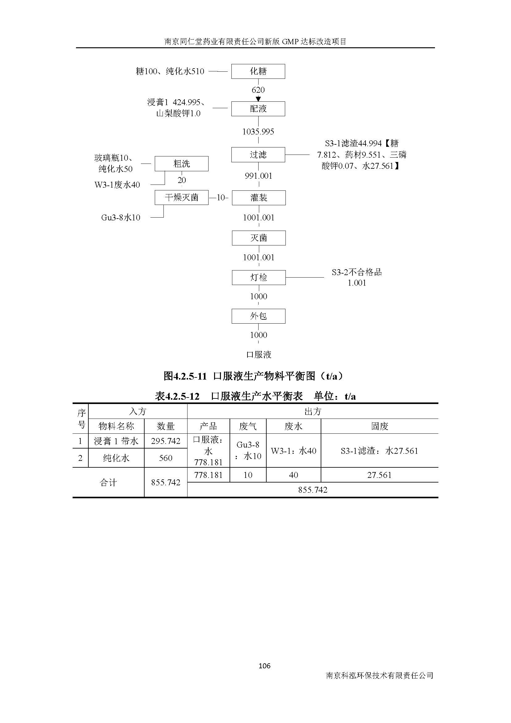 环评报告（浦口新厂建设）_页面_125.jpg