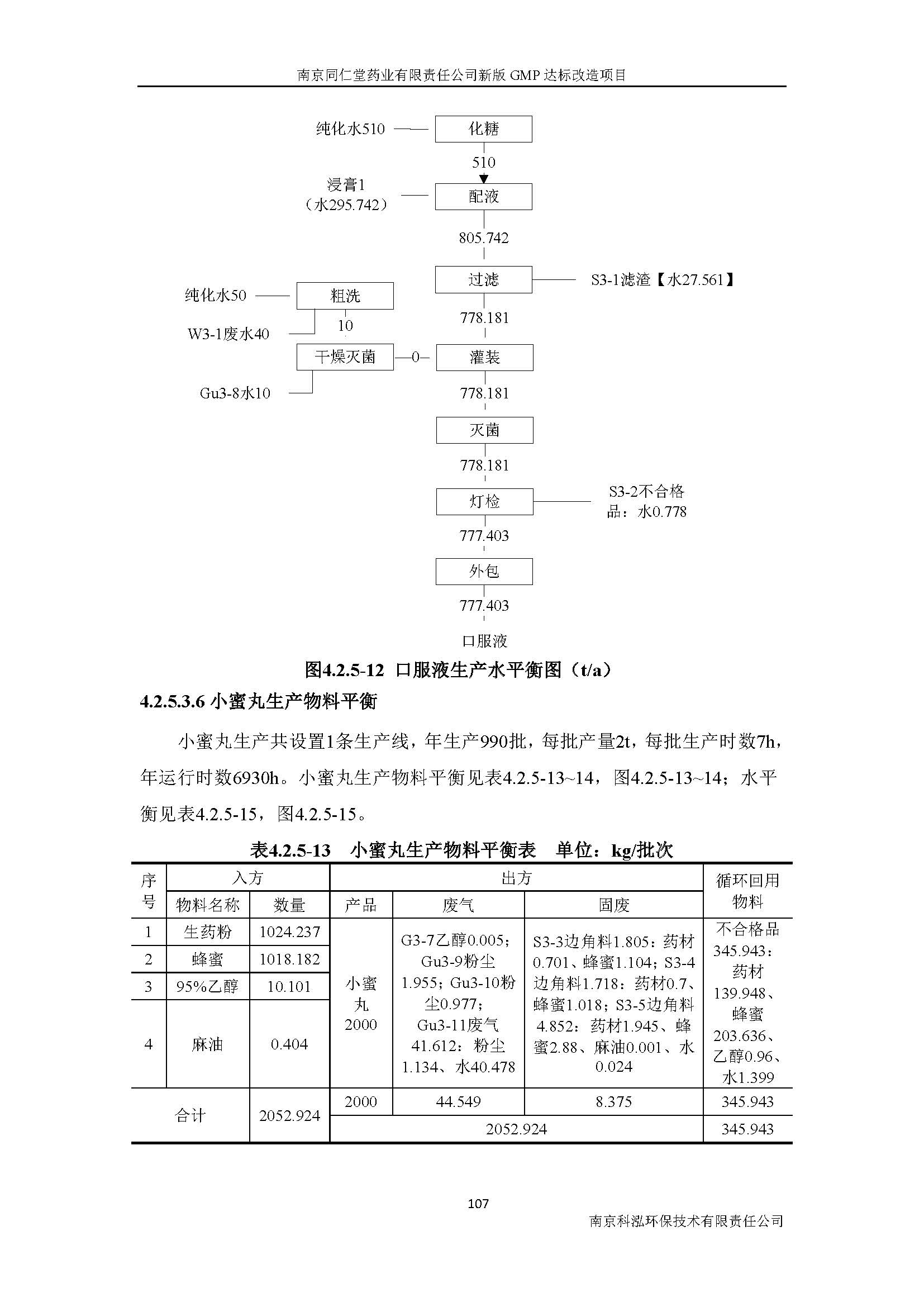 环评报告（浦口新厂建设）_页面_126.jpg