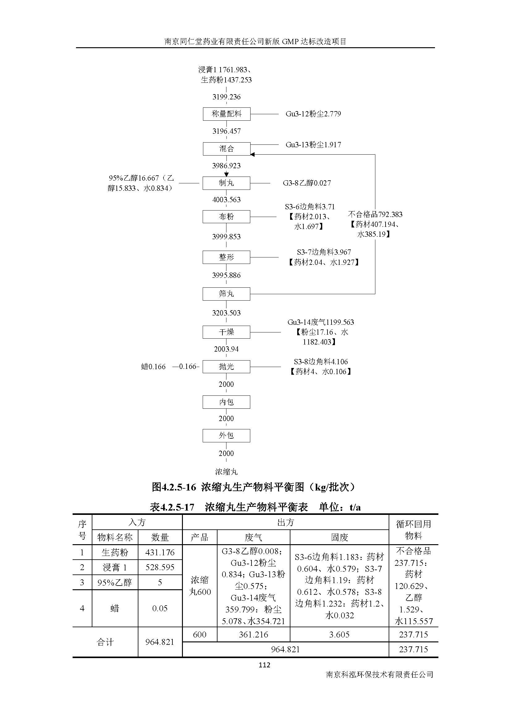 环评报告（浦口新厂建设）_页面_131.jpg