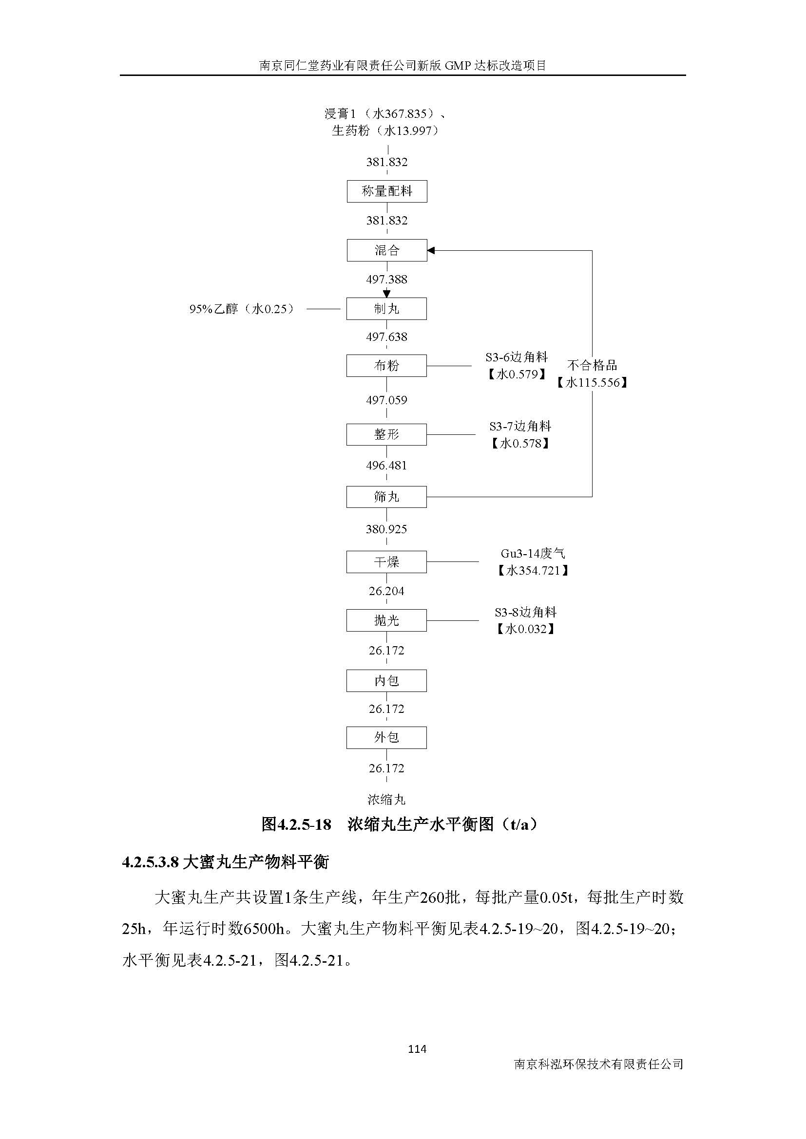 环评报告（浦口新厂建设）_页面_133.jpg