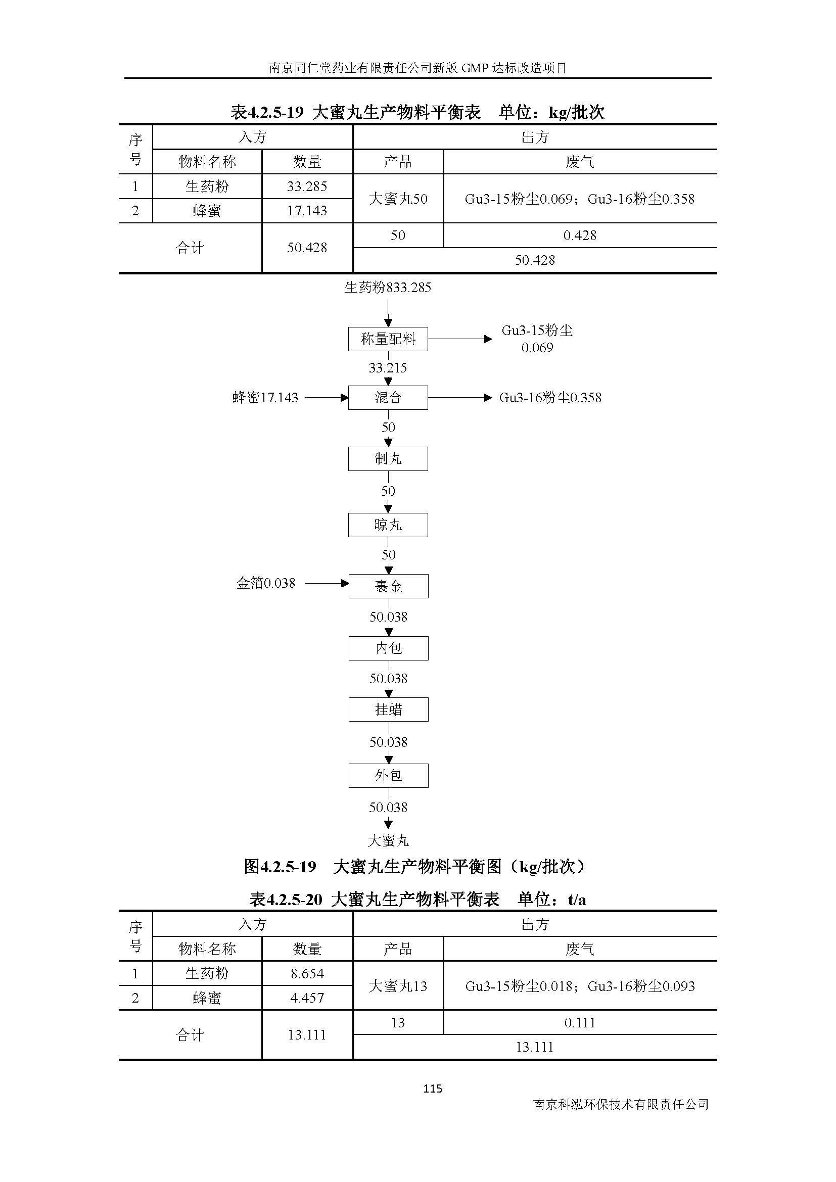 环评报告（浦口新厂建设）_页面_134.jpg