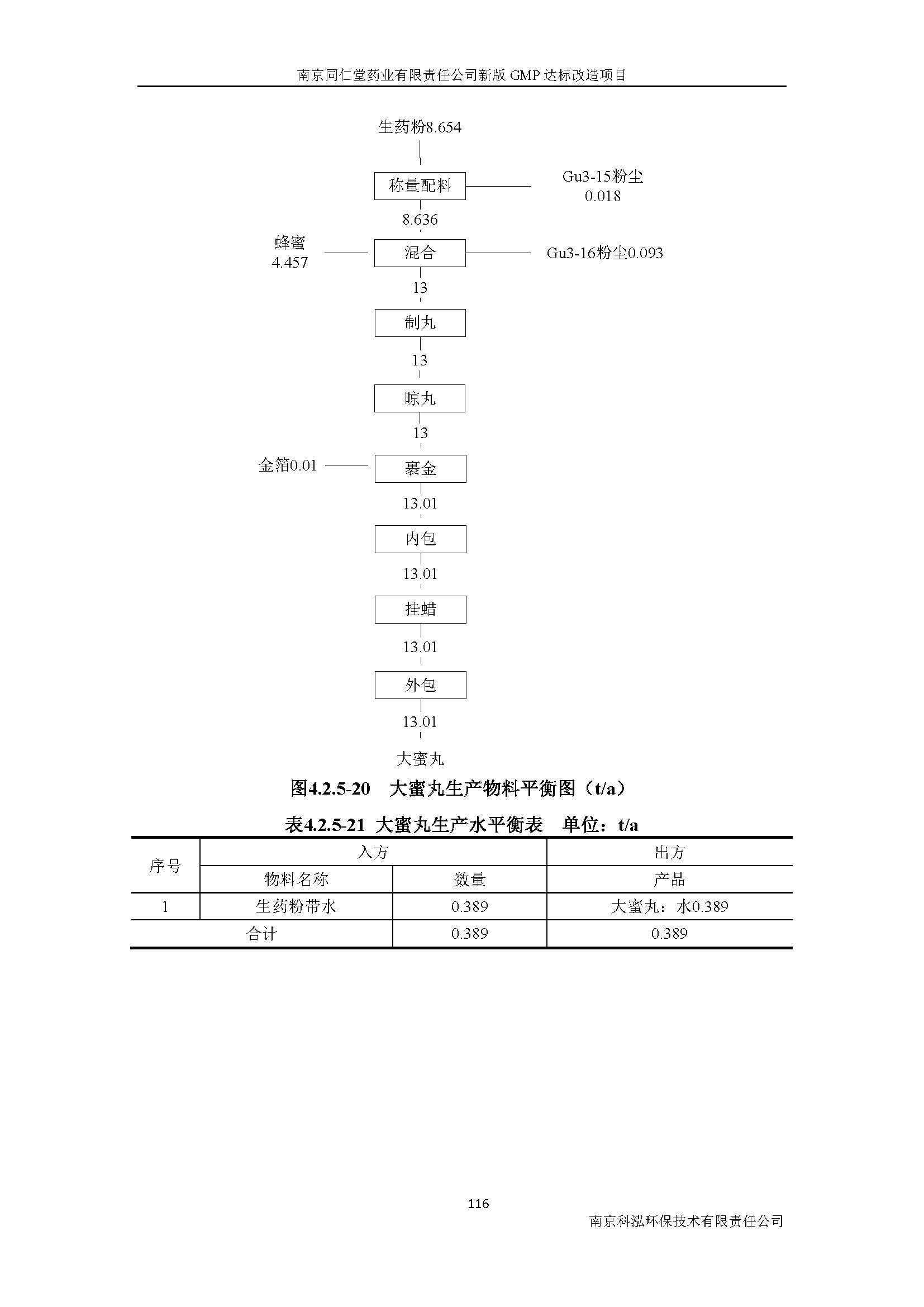 环评报告（浦口新厂建设）_页面_135.jpg