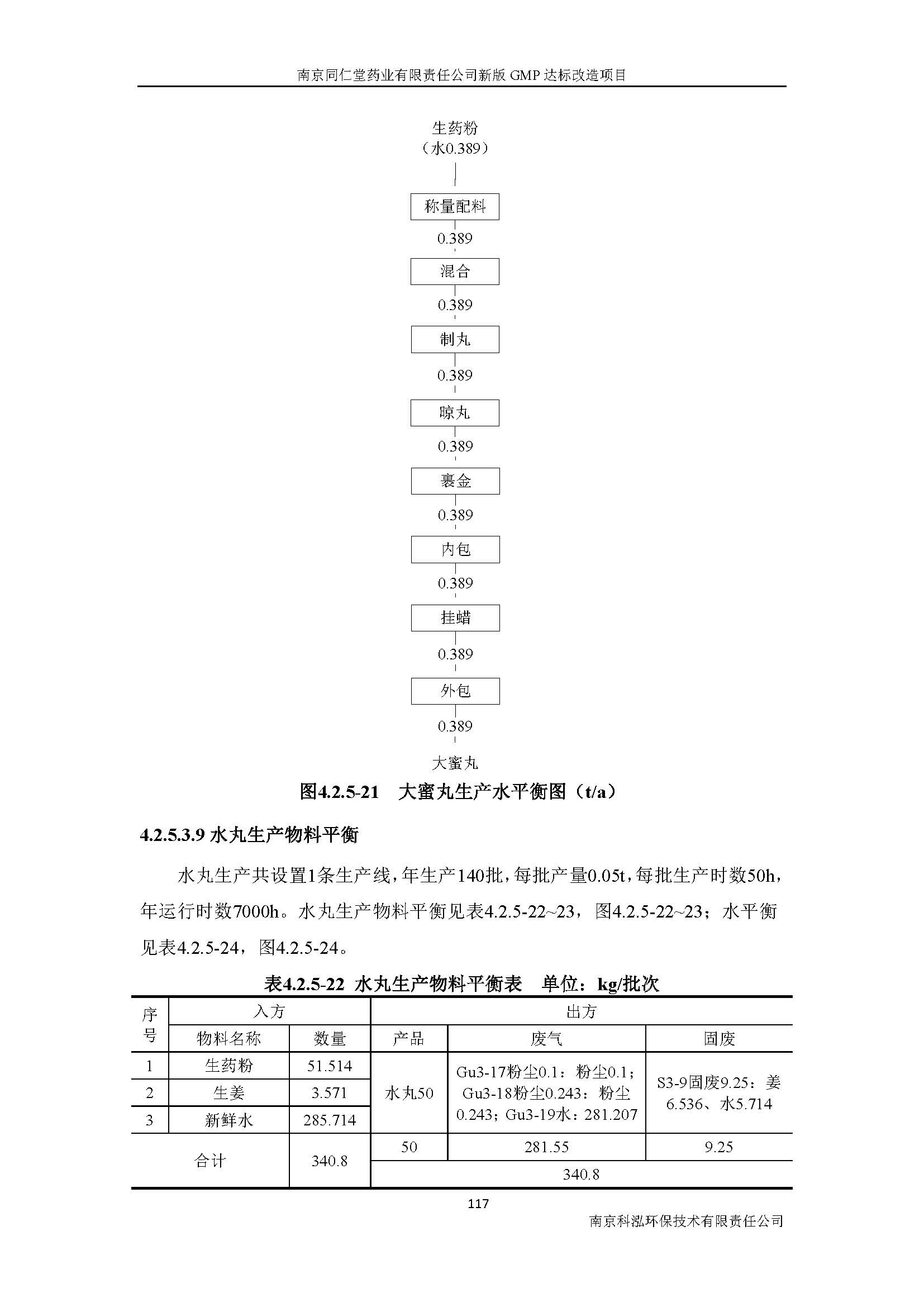 环评报告（浦口新厂建设）_页面_136.jpg