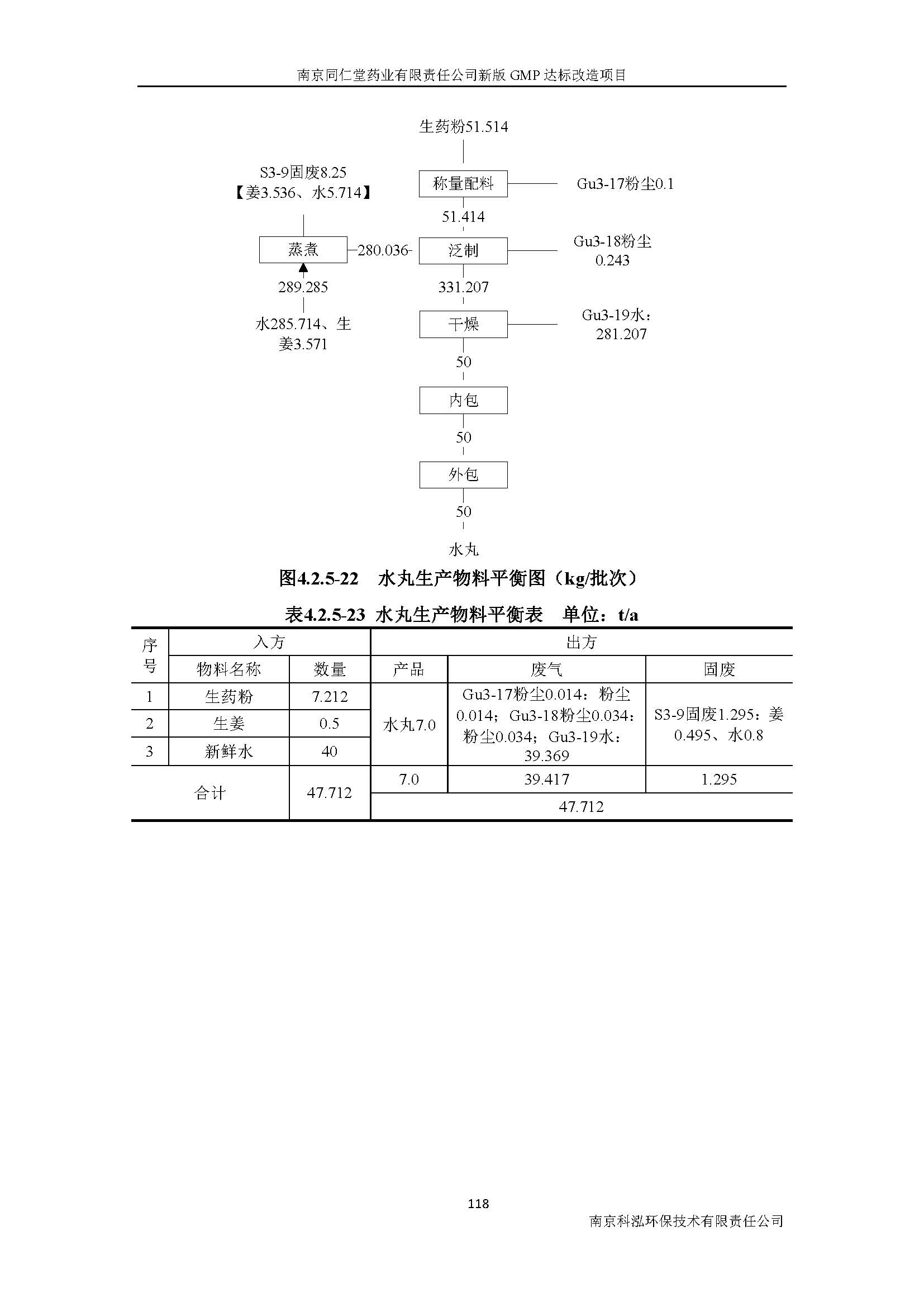 环评报告（浦口新厂建设）_页面_137.jpg