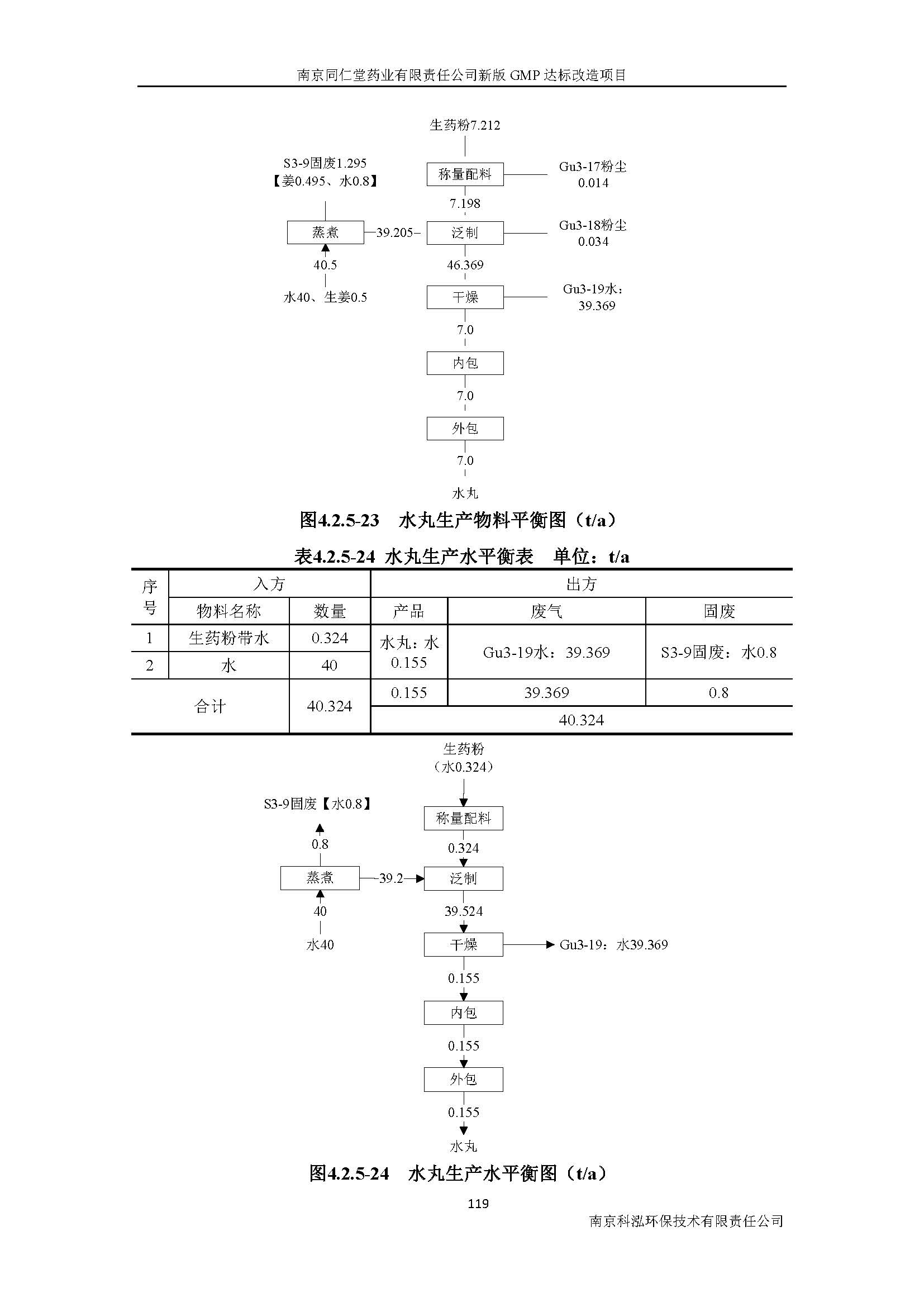 环评报告（浦口新厂建设）_页面_138.jpg