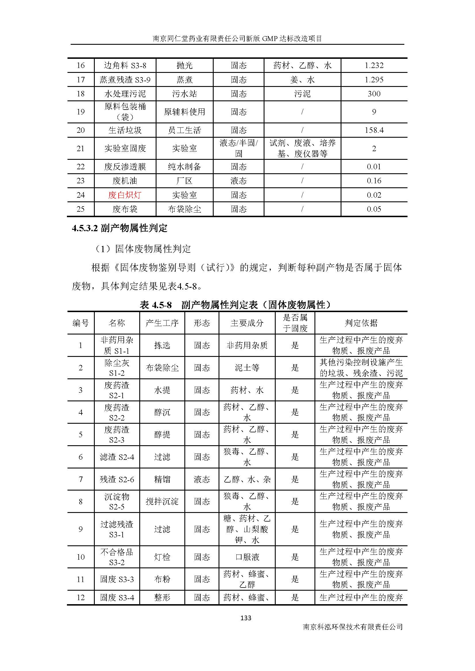 环评报告（浦口新厂建设）_页面_152.jpg