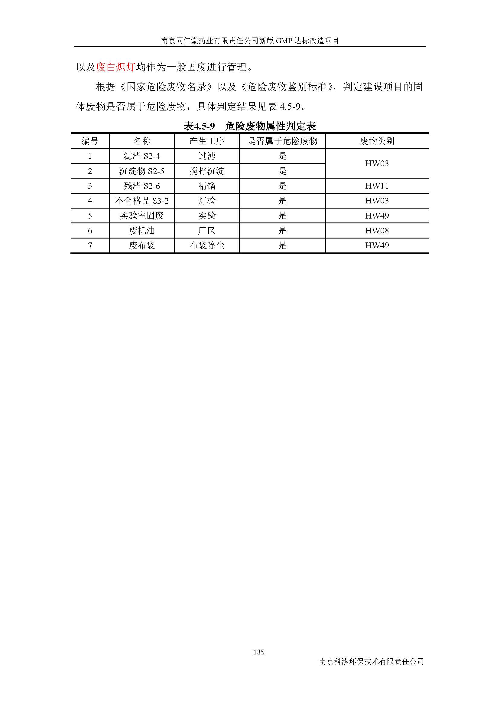 环评报告（浦口新厂建设）_页面_154.jpg