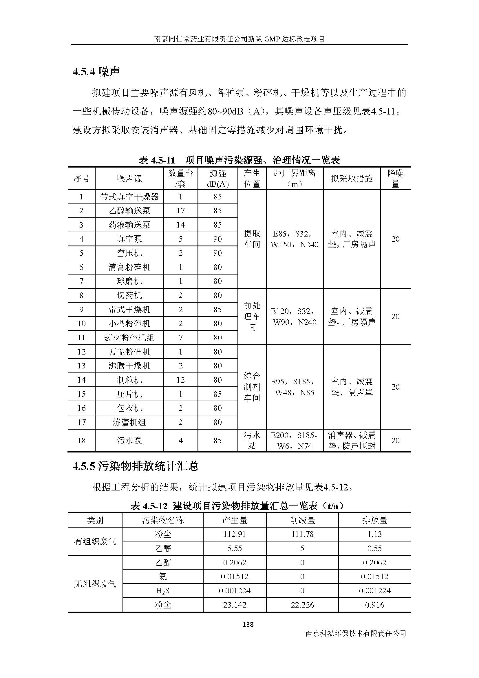 环评报告（浦口新厂建设）_页面_157.jpg