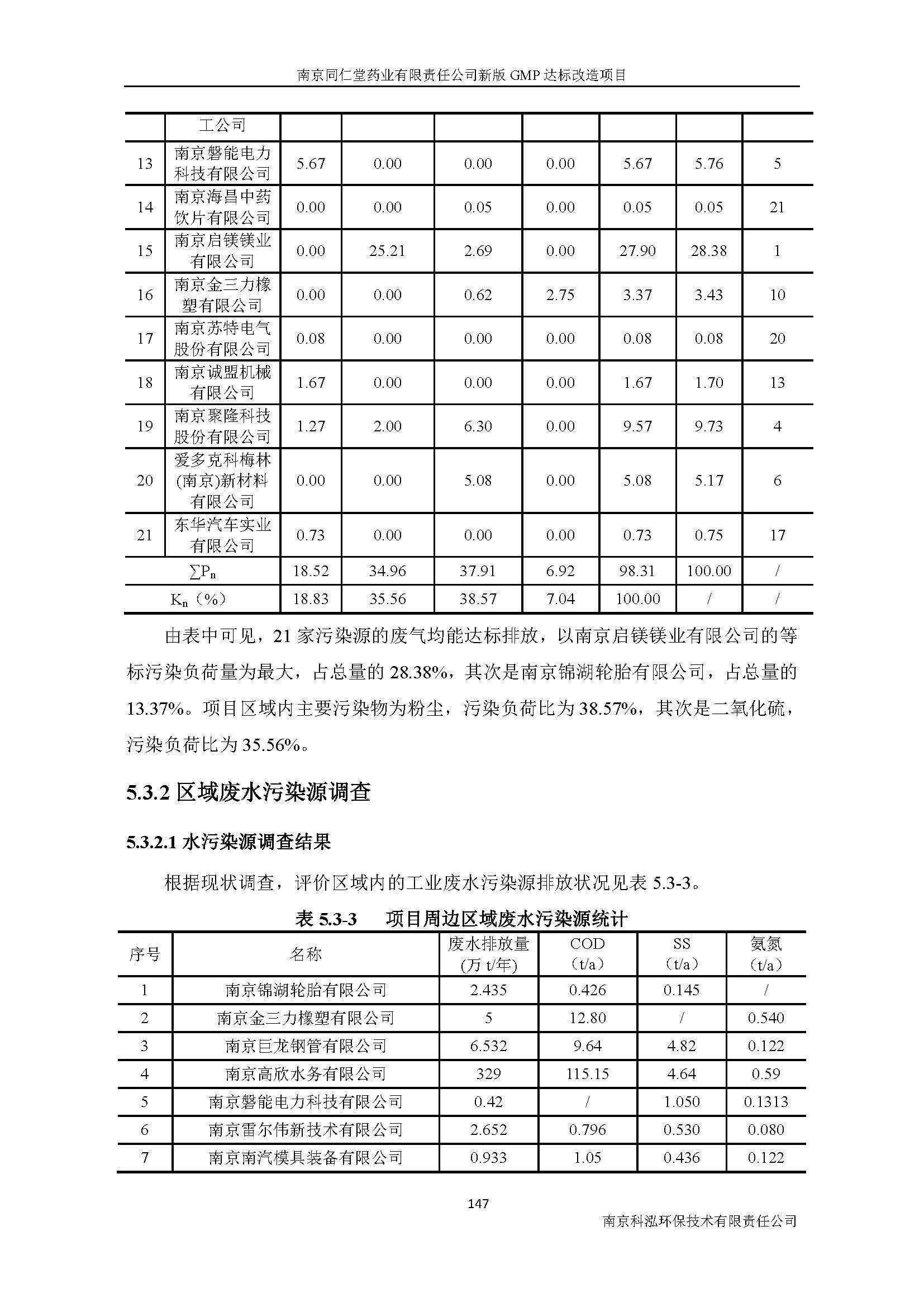 环评报告（浦口新厂建设）_页面_167.jpg