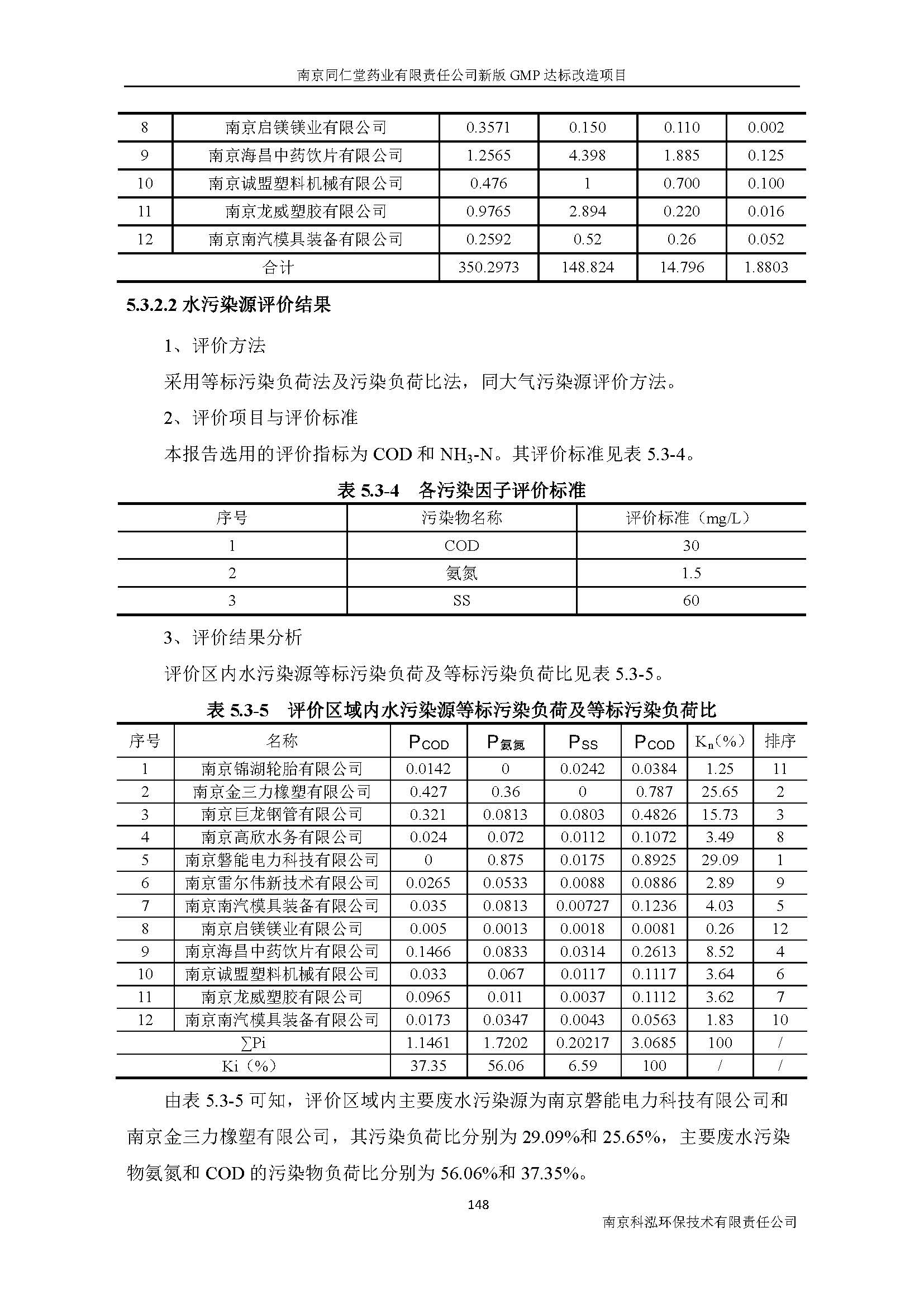 环评报告（浦口新厂建设）_页面_168.jpg