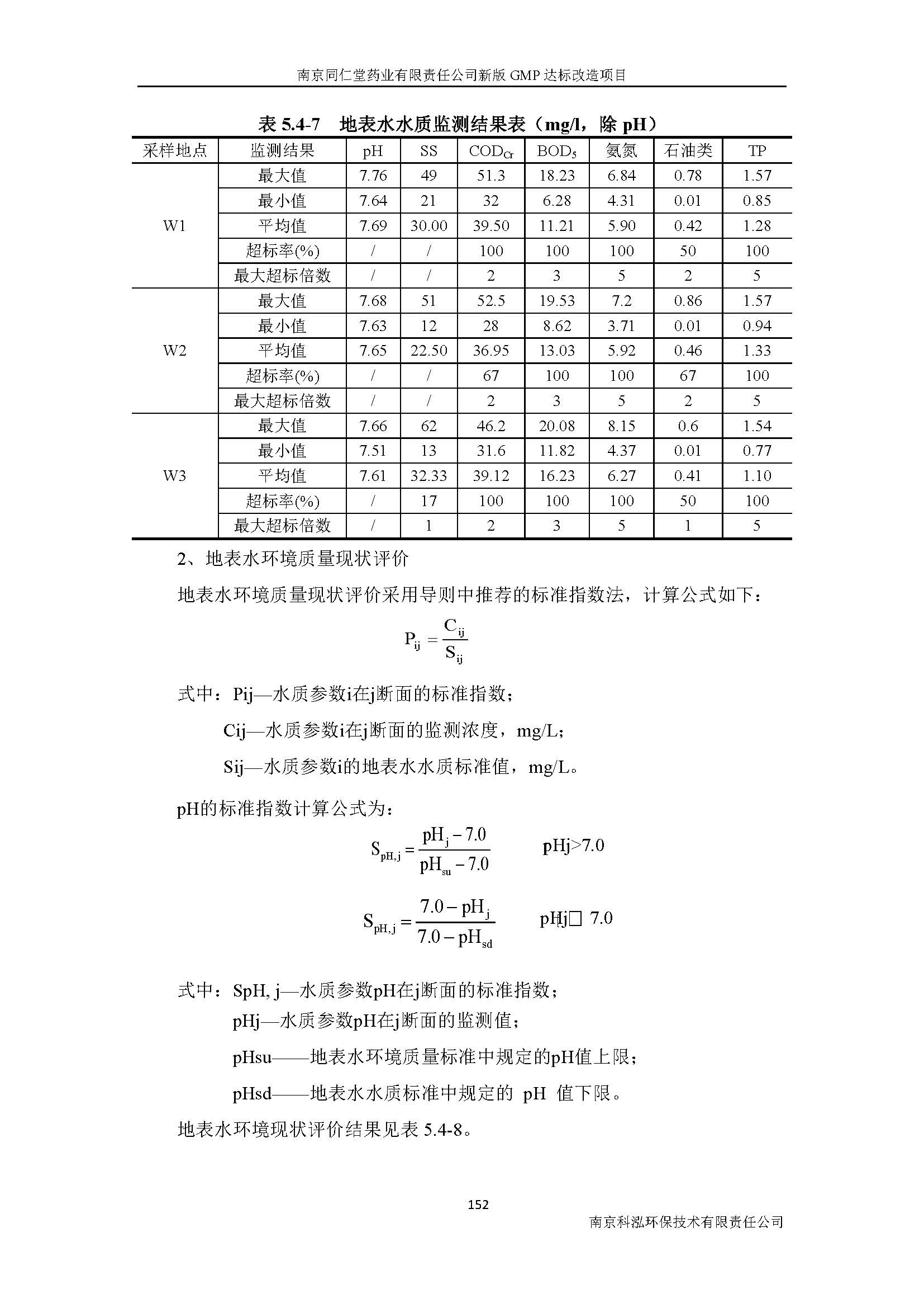 环评报告（浦口新厂建设）_页面_174.jpg