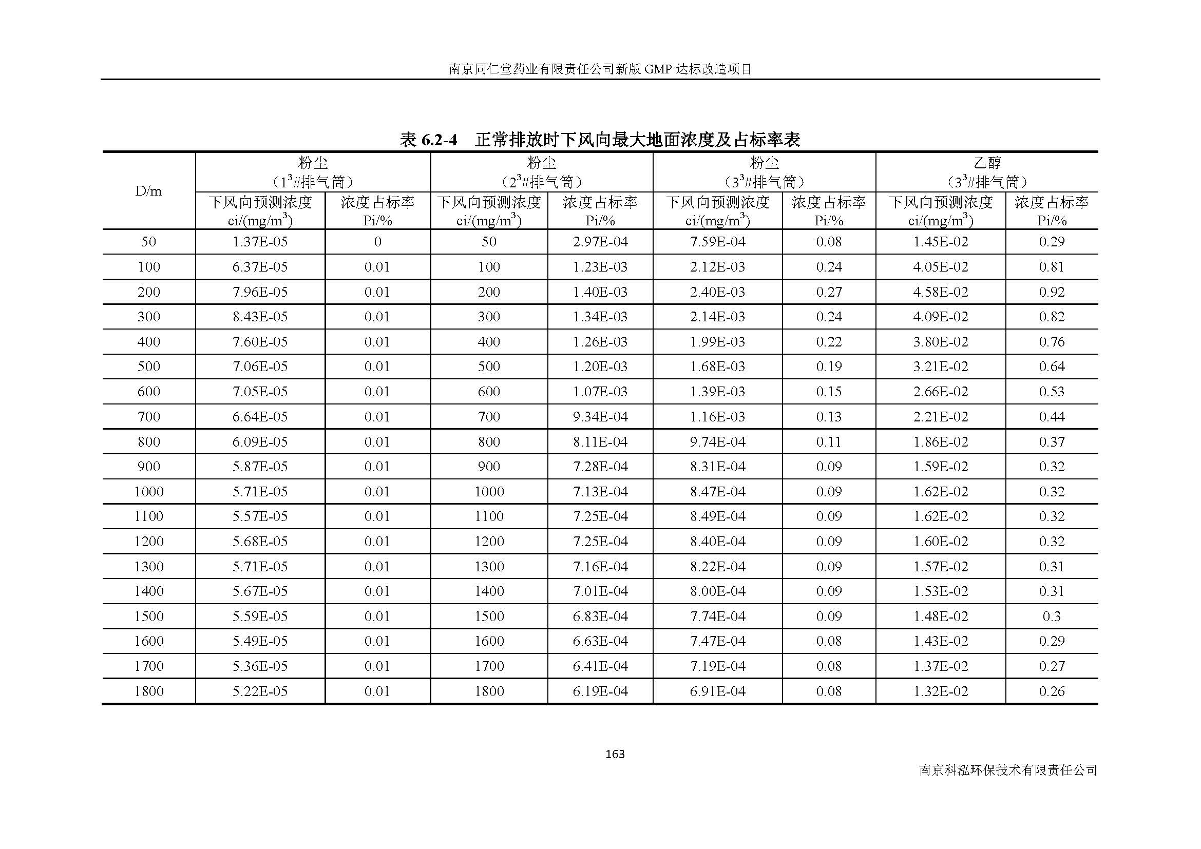 环评报告（浦口新厂建设）_页面_185.jpg