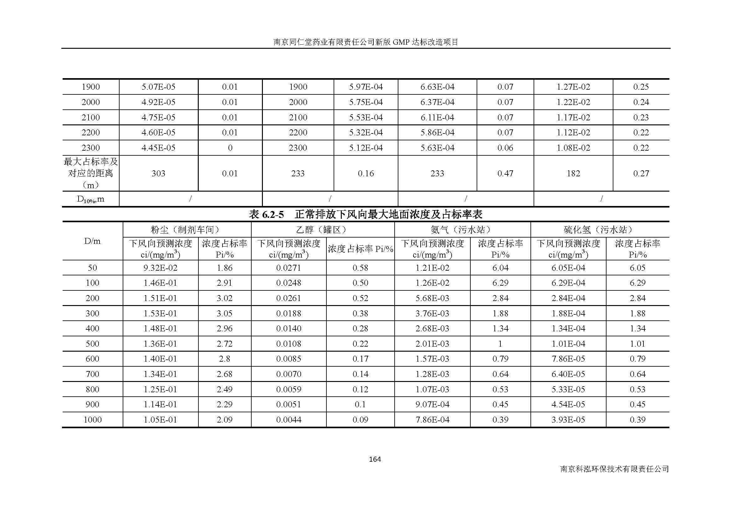 环评报告（浦口新厂建设）_页面_186.jpg