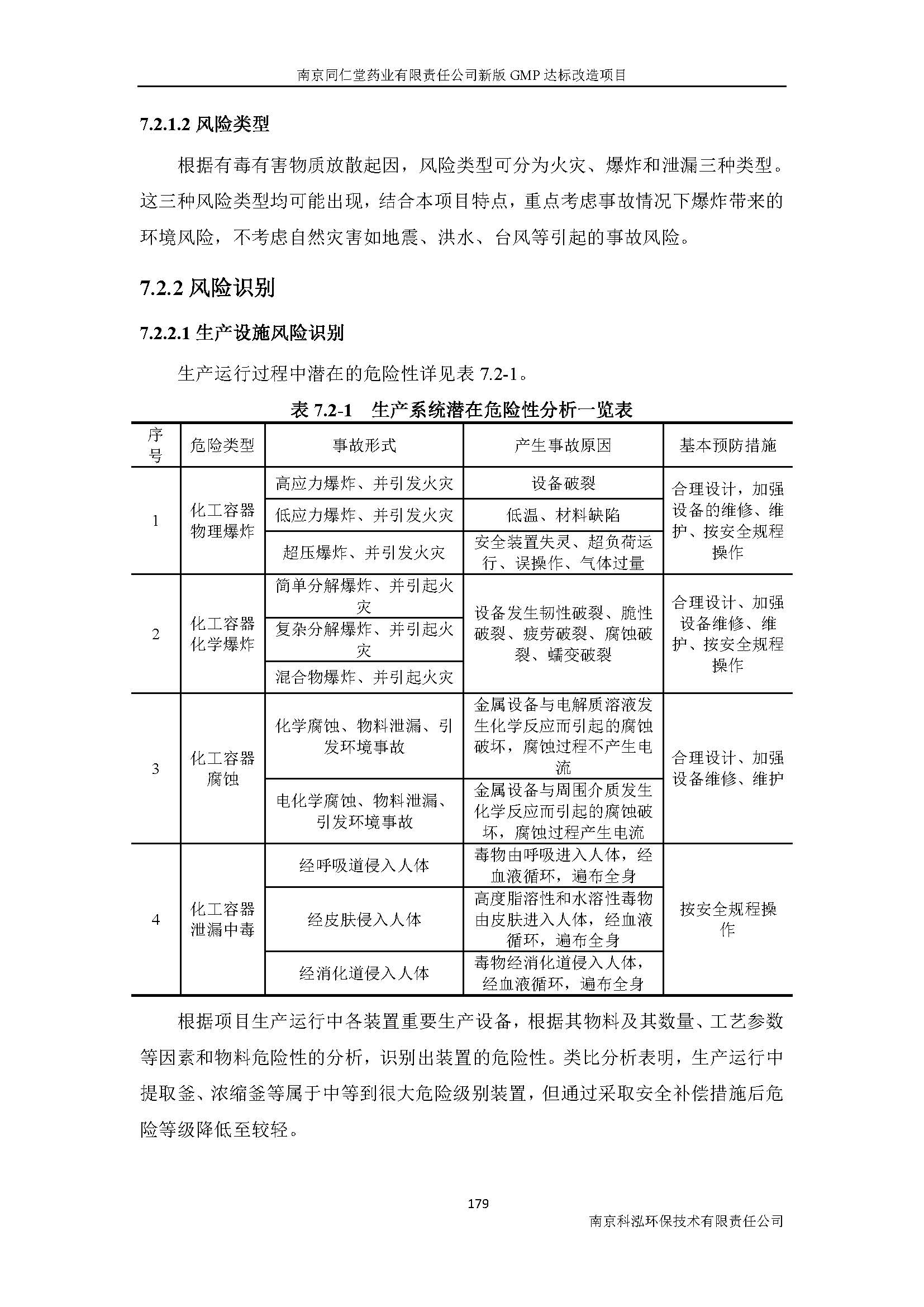 环评报告（浦口新厂建设）_页面_201.jpg