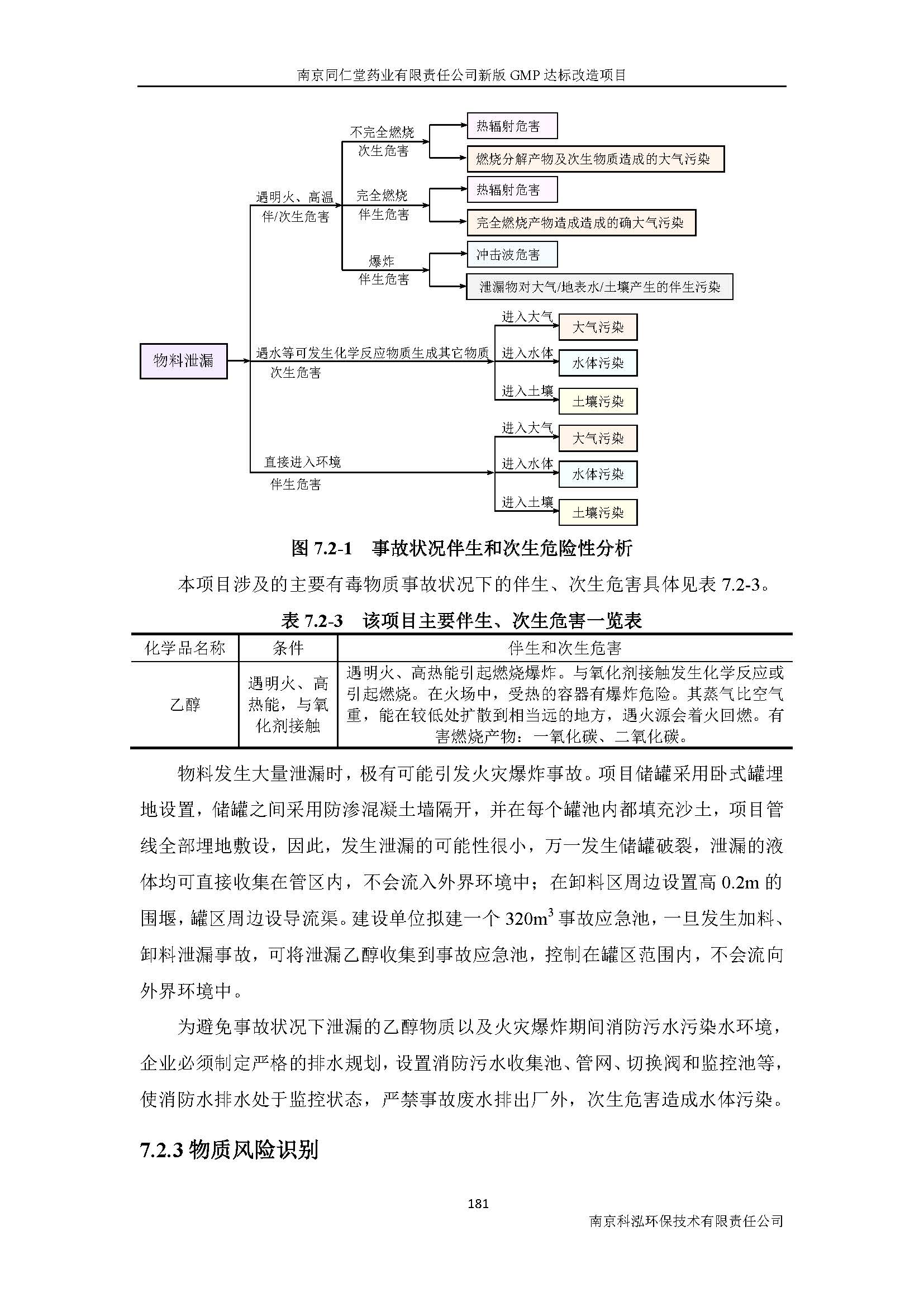 环评报告（浦口新厂建设）_页面_203.jpg