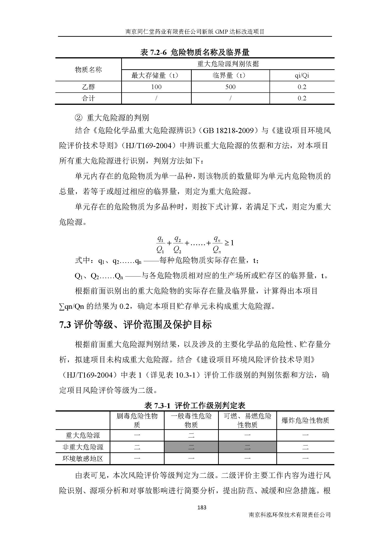 环评报告（浦口新厂建设）_页面_205.jpg