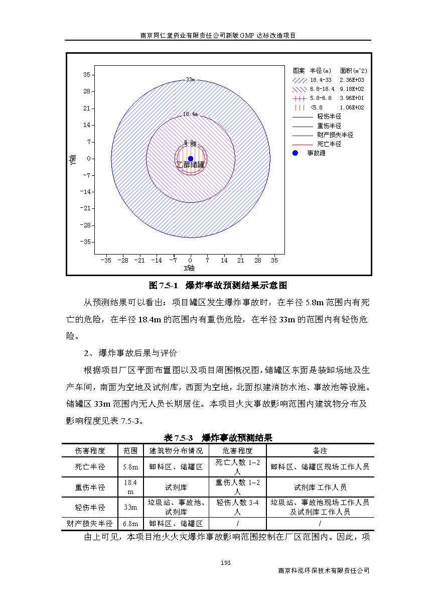 环评报告（浦口新厂建设）_页面_215.jpg