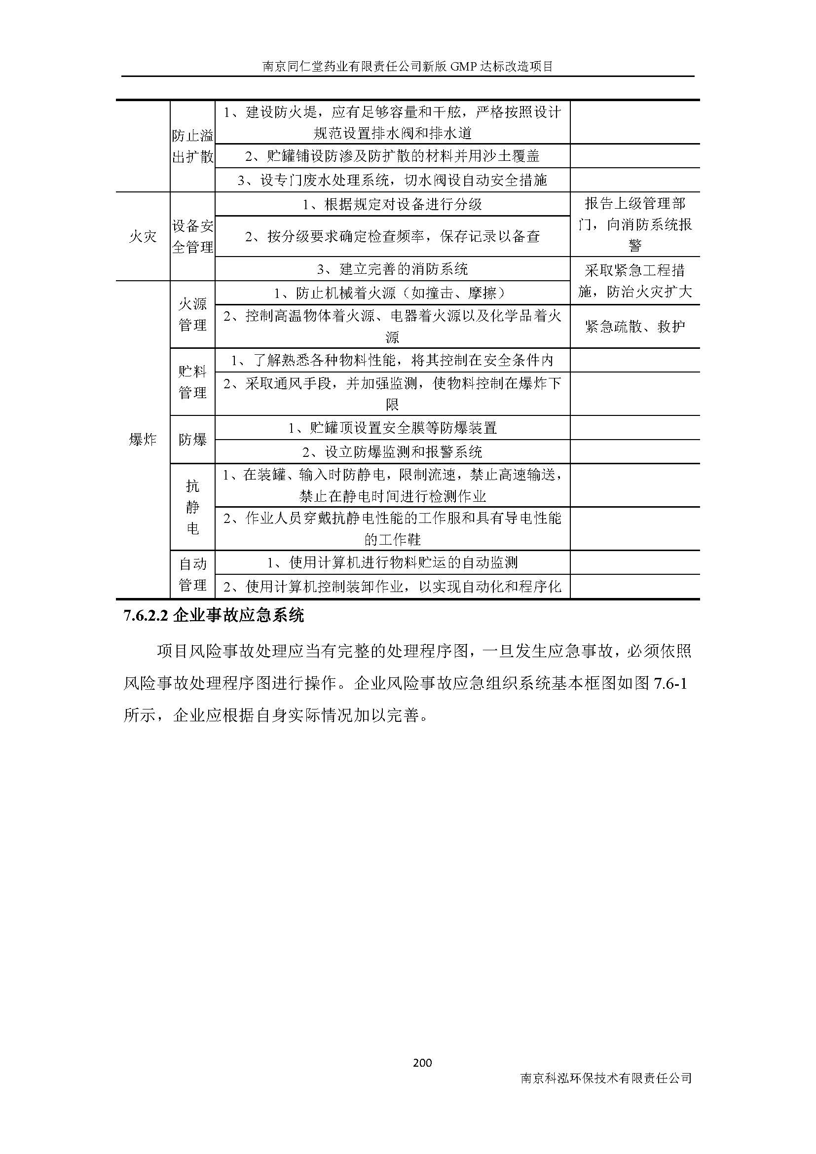 环评报告（浦口新厂建设）_页面_222.jpg