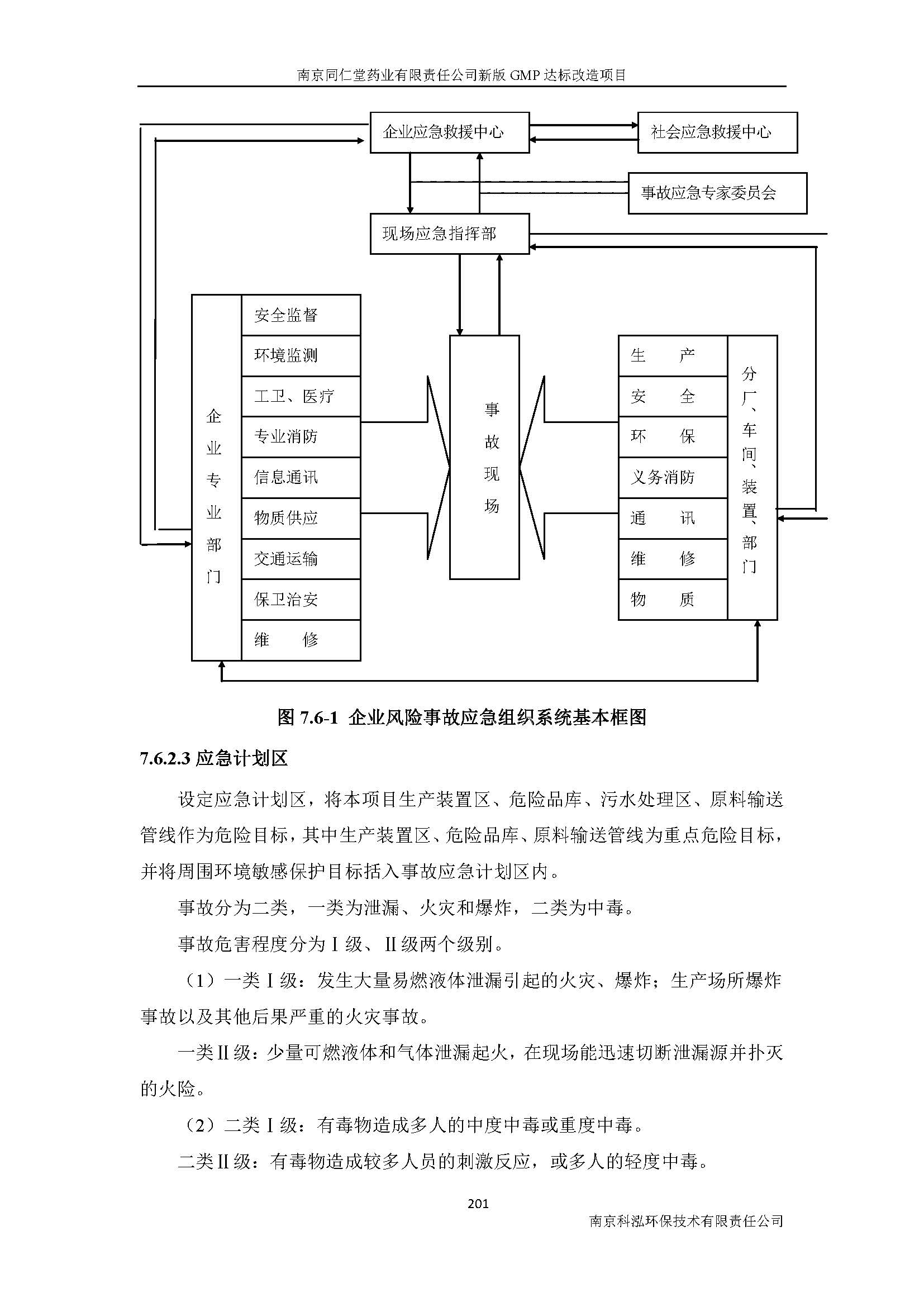 环评报告（浦口新厂建设）_页面_223.jpg