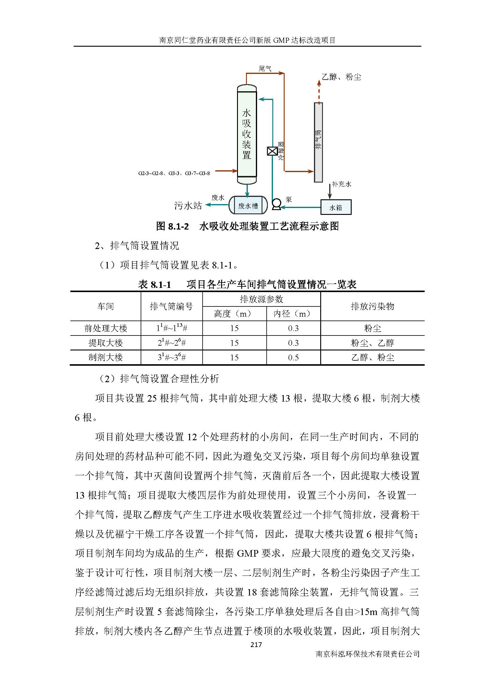 环评报告（浦口新厂建设）_页面_239.jpg