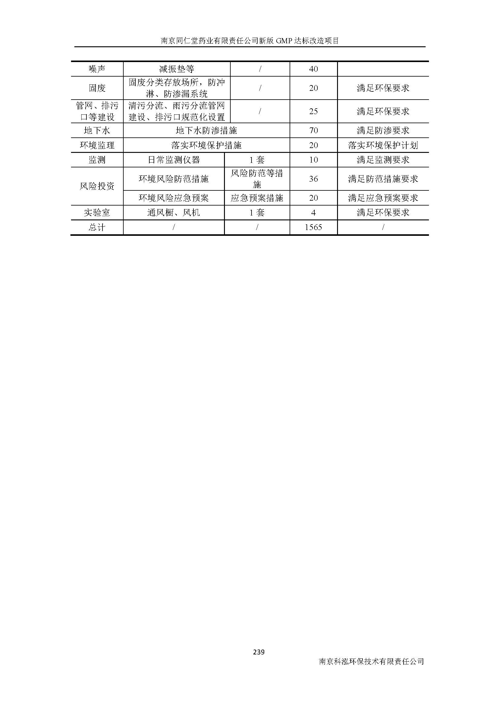 环评报告（浦口新厂建设）_页面_261.jpg