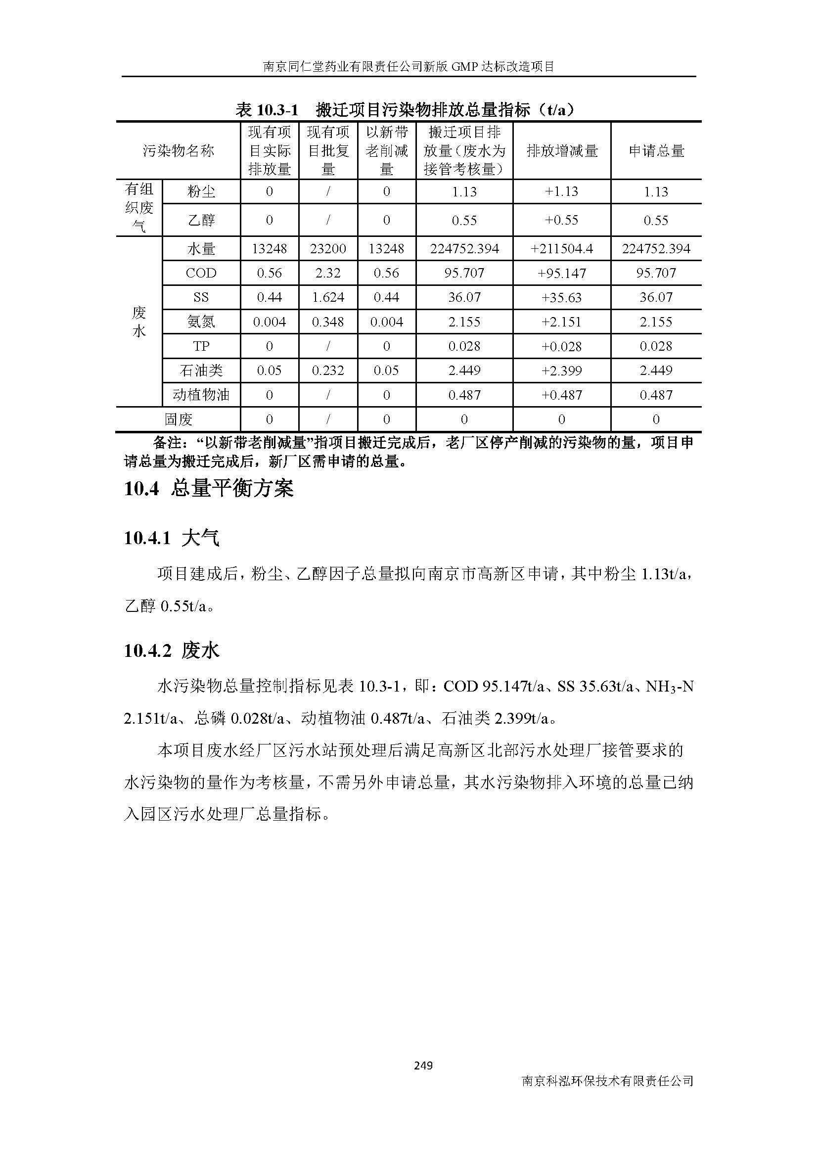 环评报告（浦口新厂建设）_页面_271.jpg