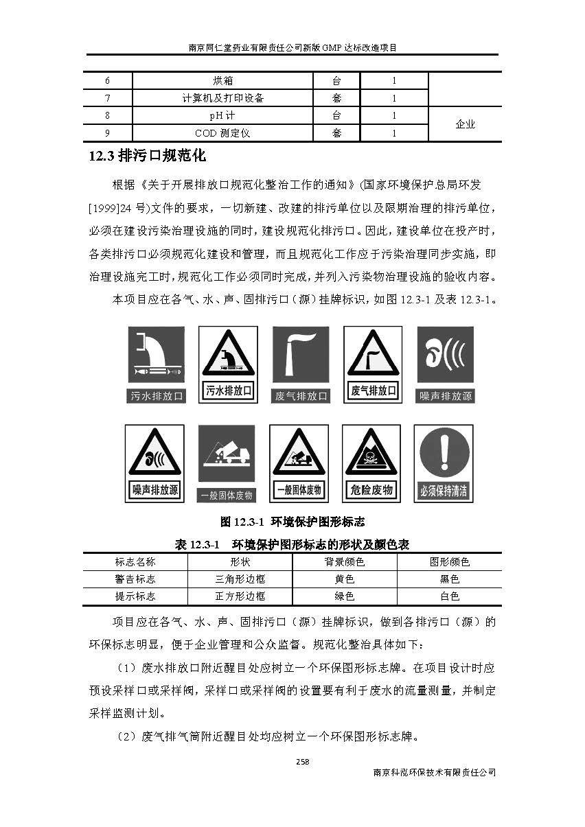 环评报告（浦口新厂建设）_页面_280.jpg