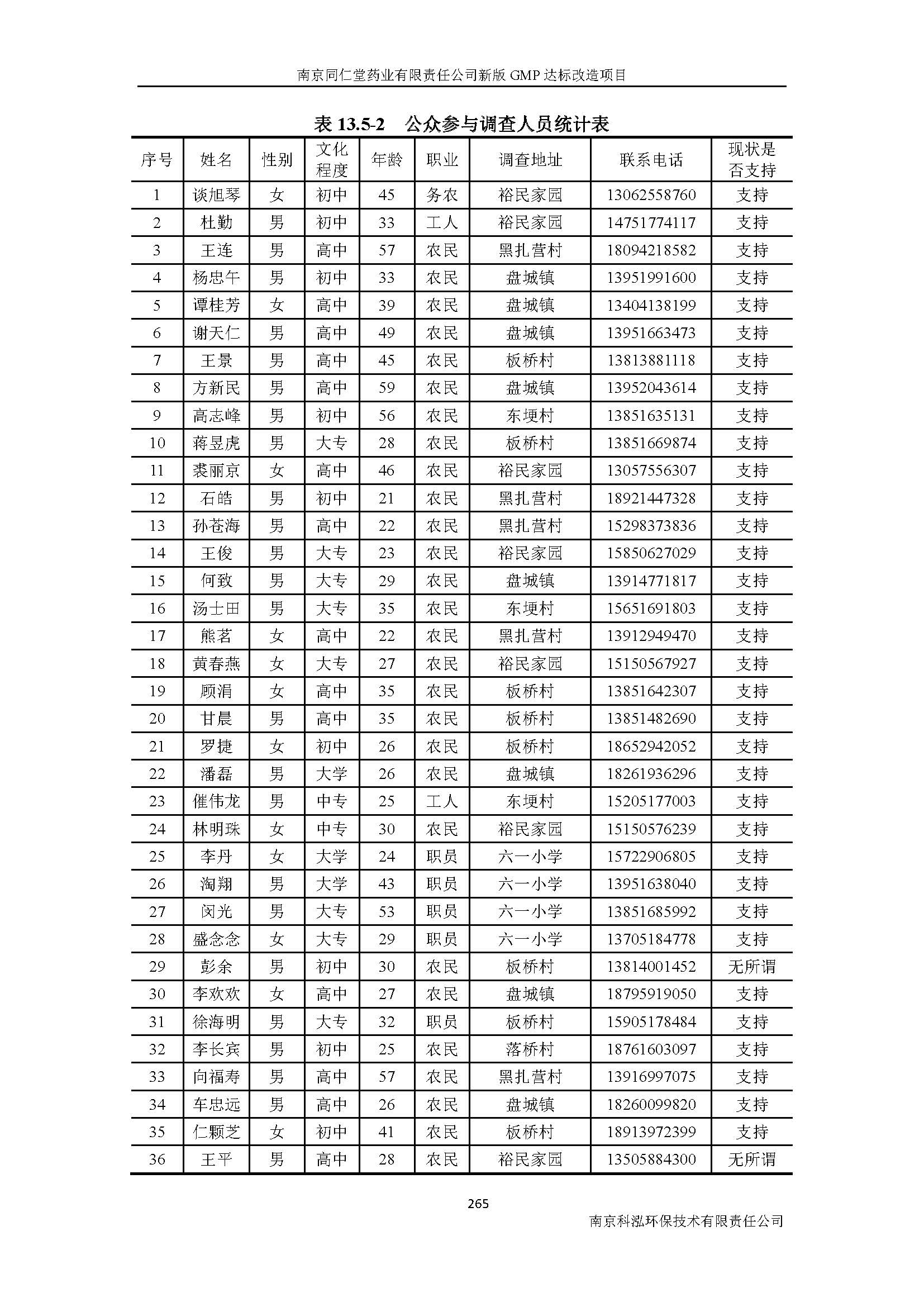 环评报告（浦口新厂建设）_页面_287.jpg