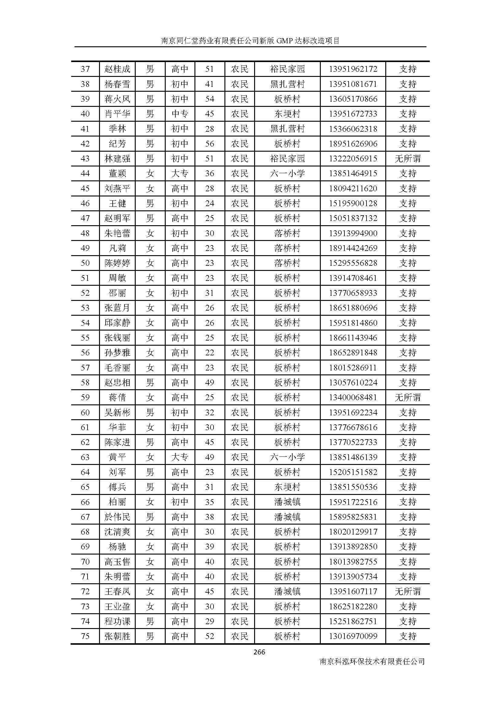 环评报告（浦口新厂建设）_页面_288.jpg