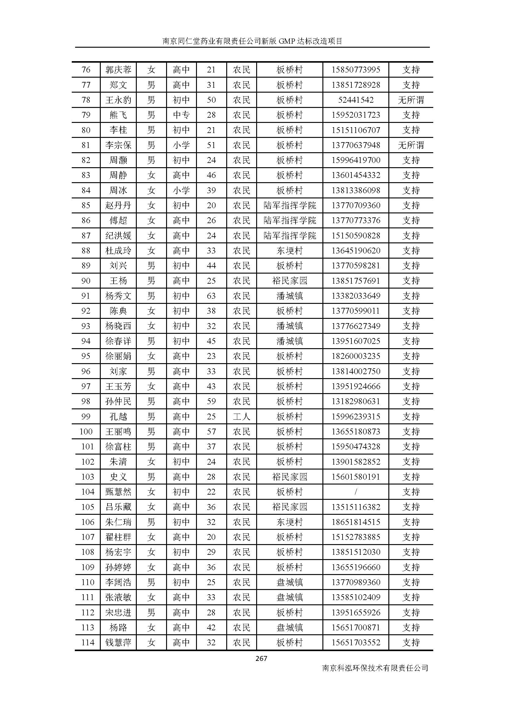 环评报告（浦口新厂建设）_页面_289.jpg