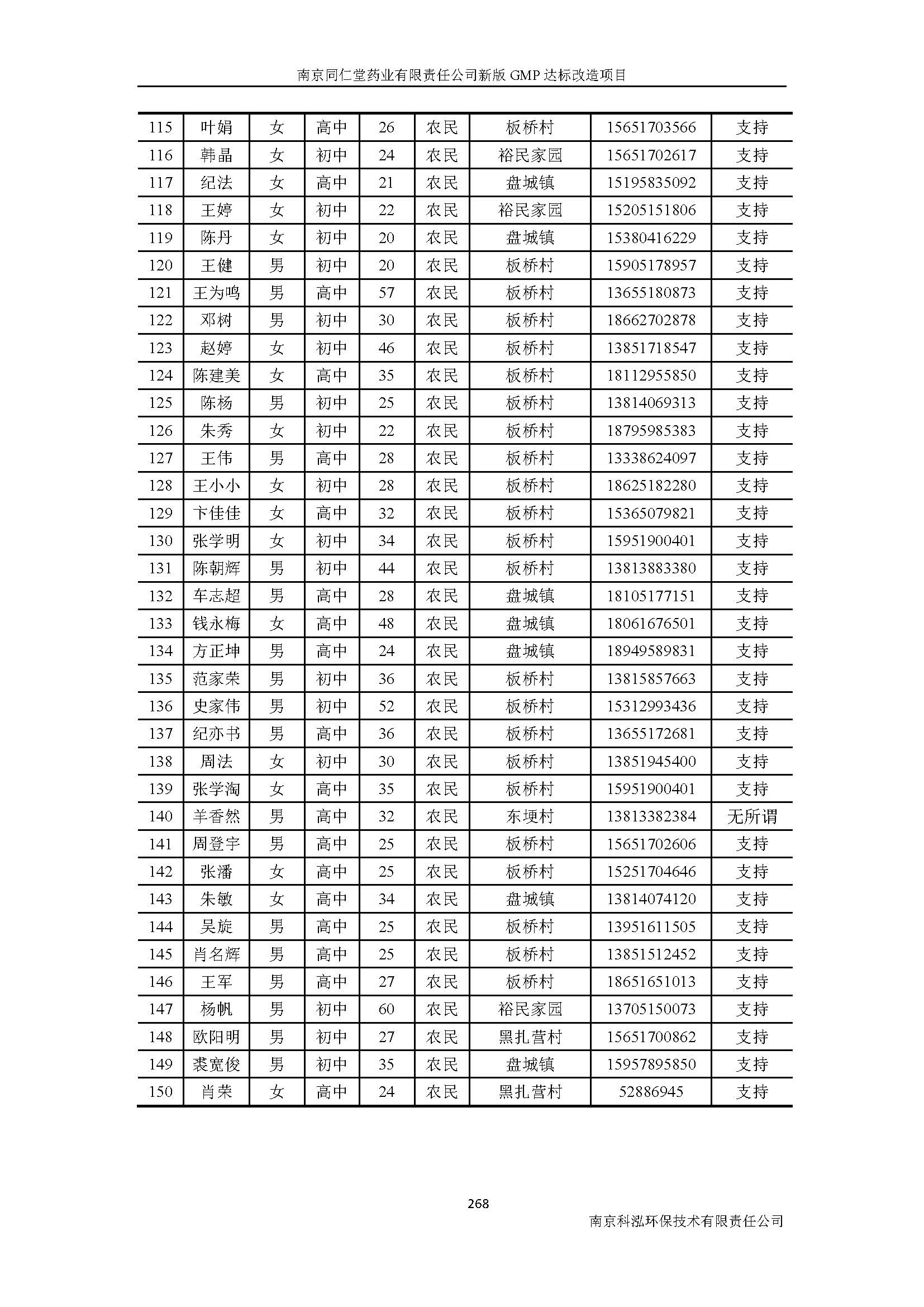 环评报告（浦口新厂建设）_页面_290.jpg