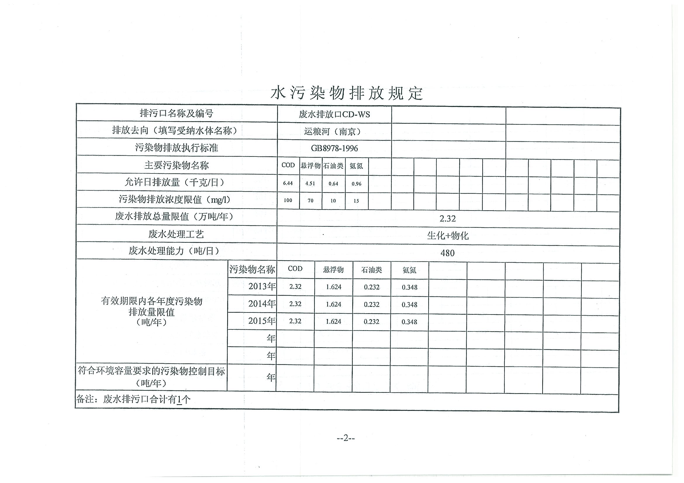 环评报告（浦口新厂建设）_页面_339.jpg