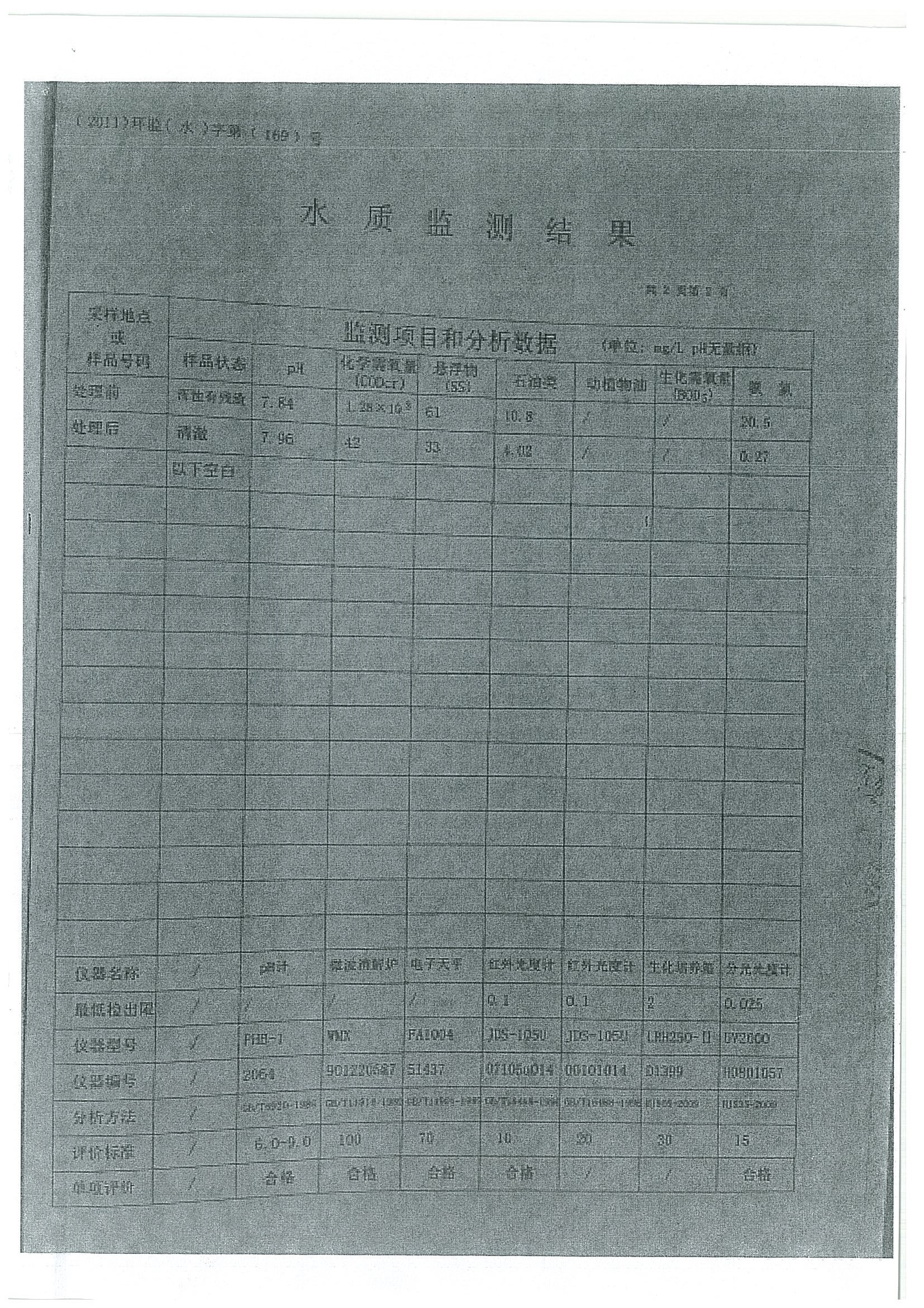 环评报告（浦口新厂建设）_页面_377.jpg