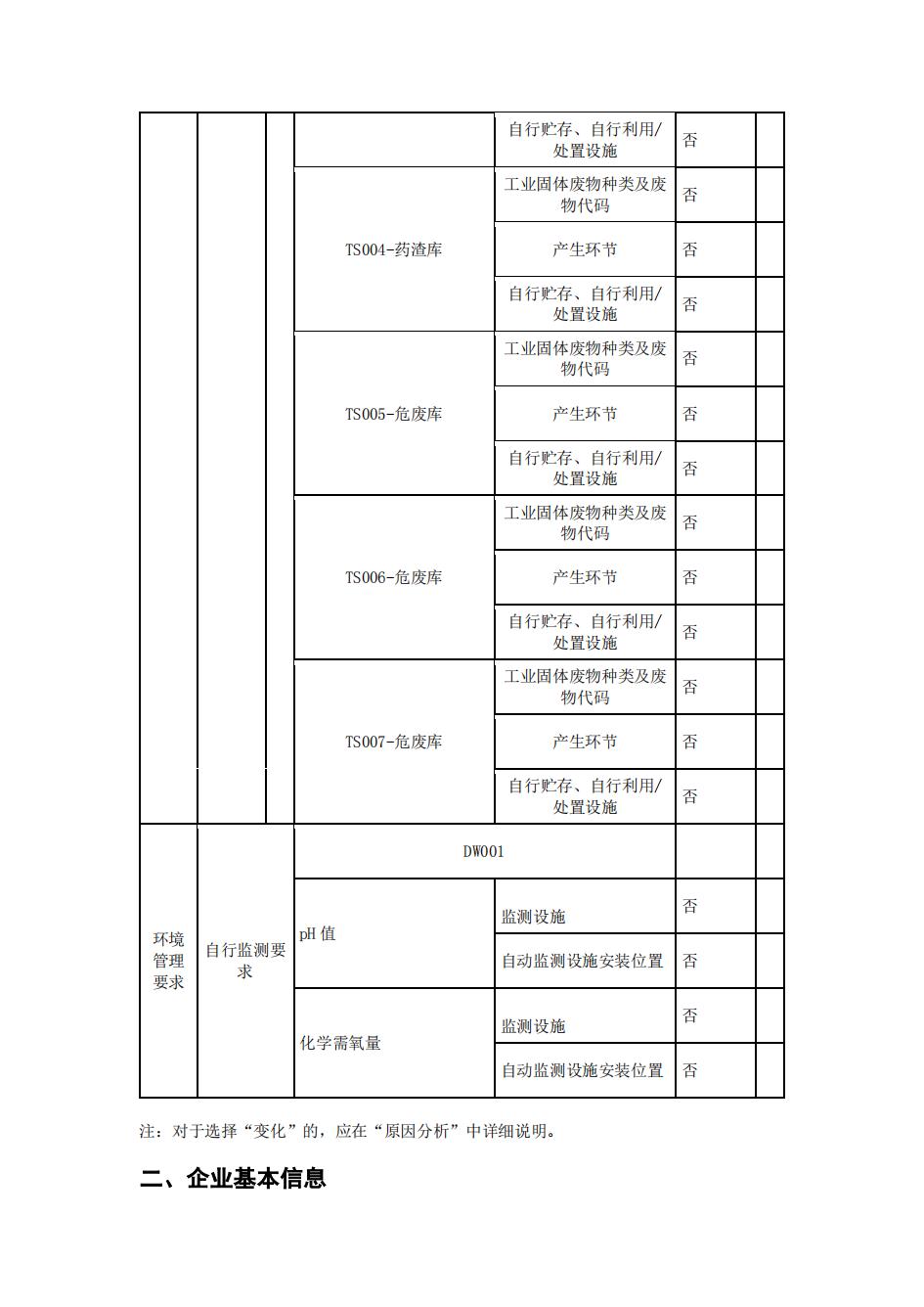 南京同仁堂2022年环境信息披露_10.jpg