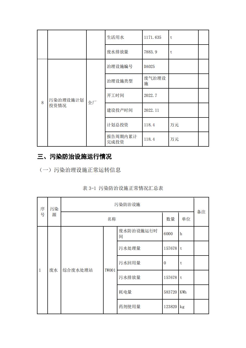 南京同仁堂2022年环境信息披露_17.jpg