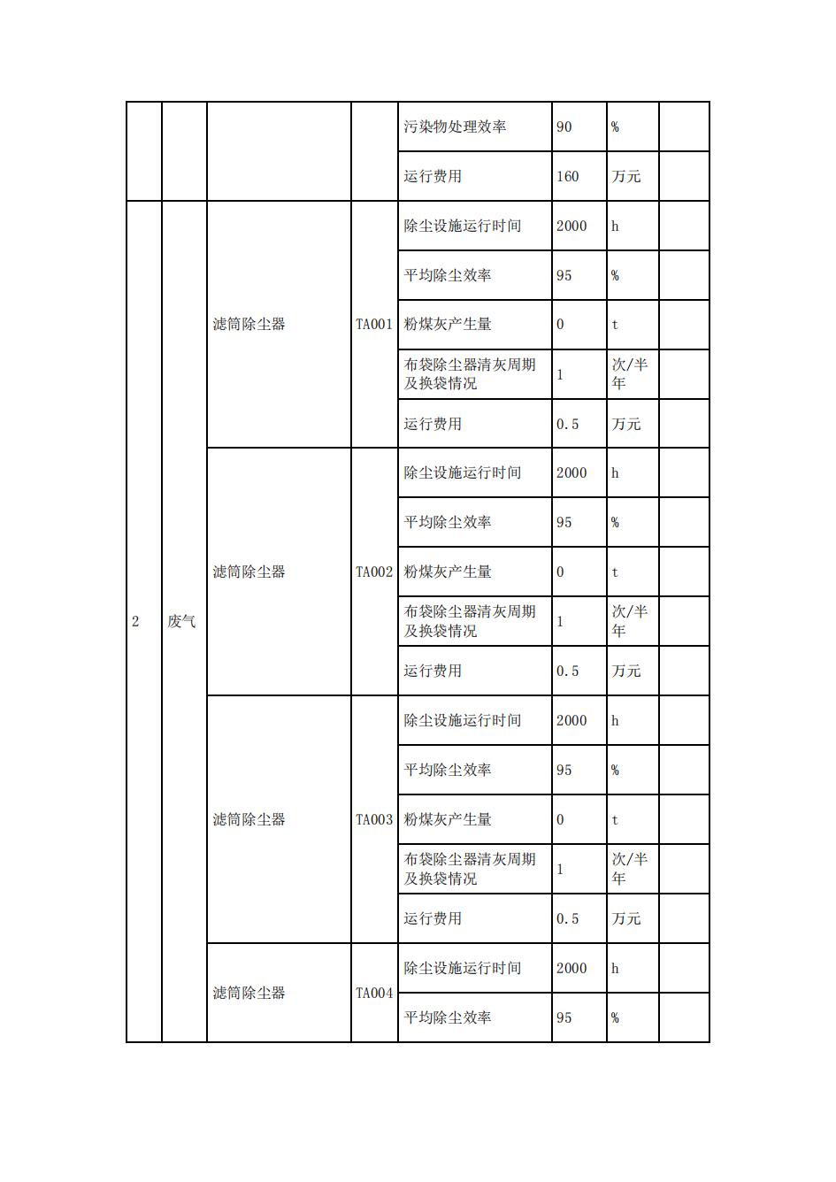 南京同仁堂2022年环境信息披露_18.jpg