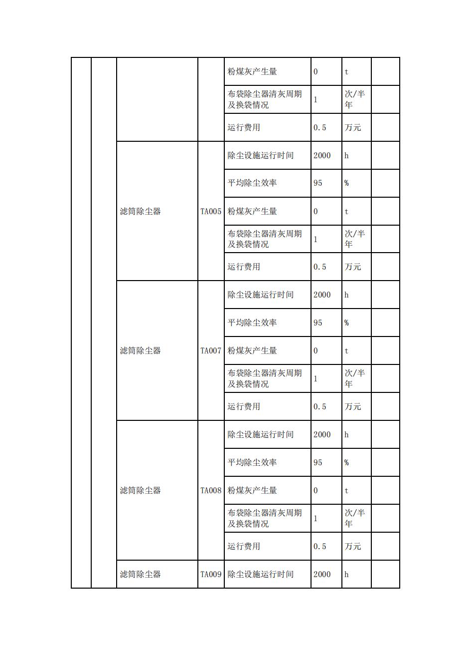 南京同仁堂2022年环境信息披露_19.jpg