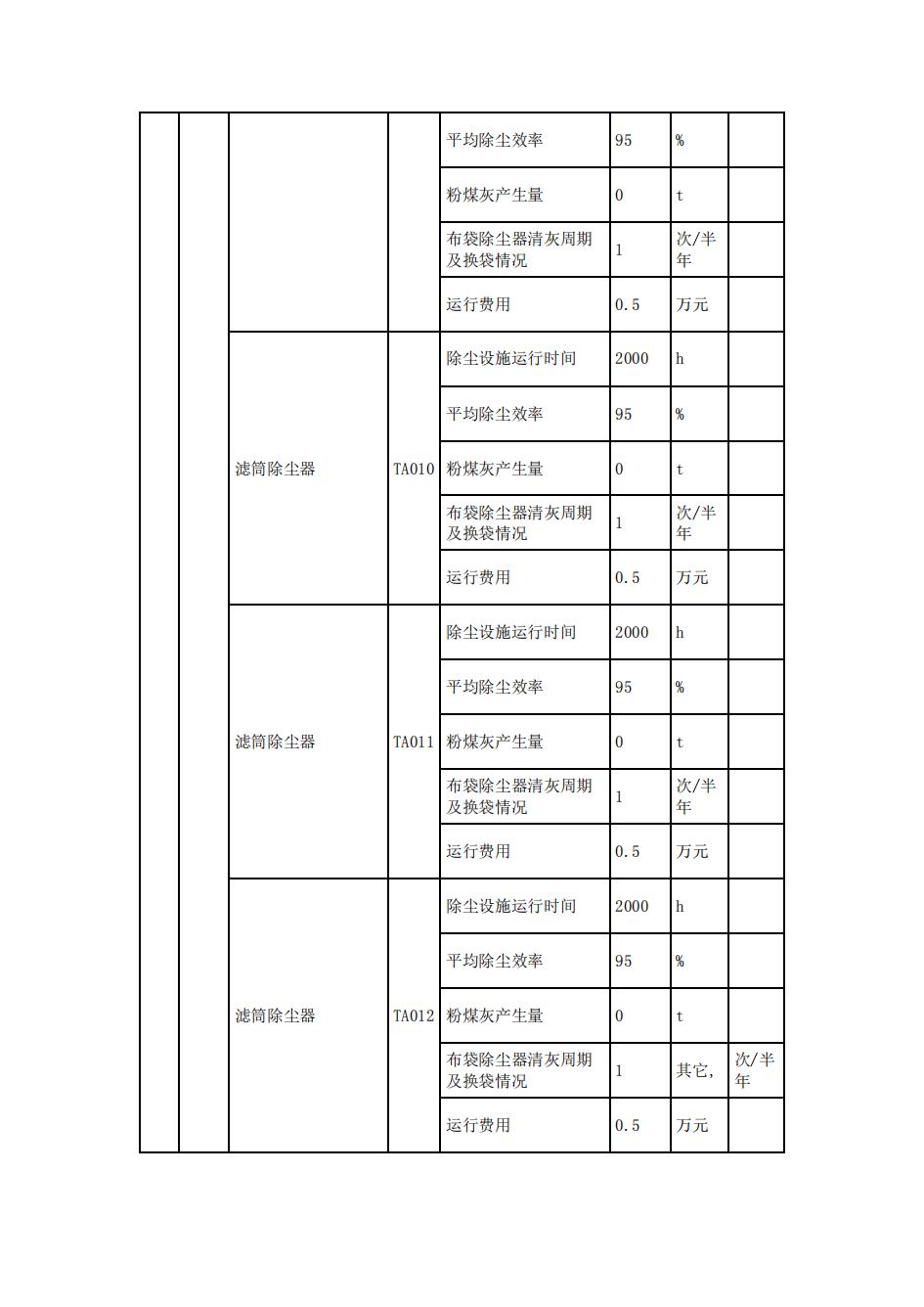 南京同仁堂2022年环境信息披露_20.jpg