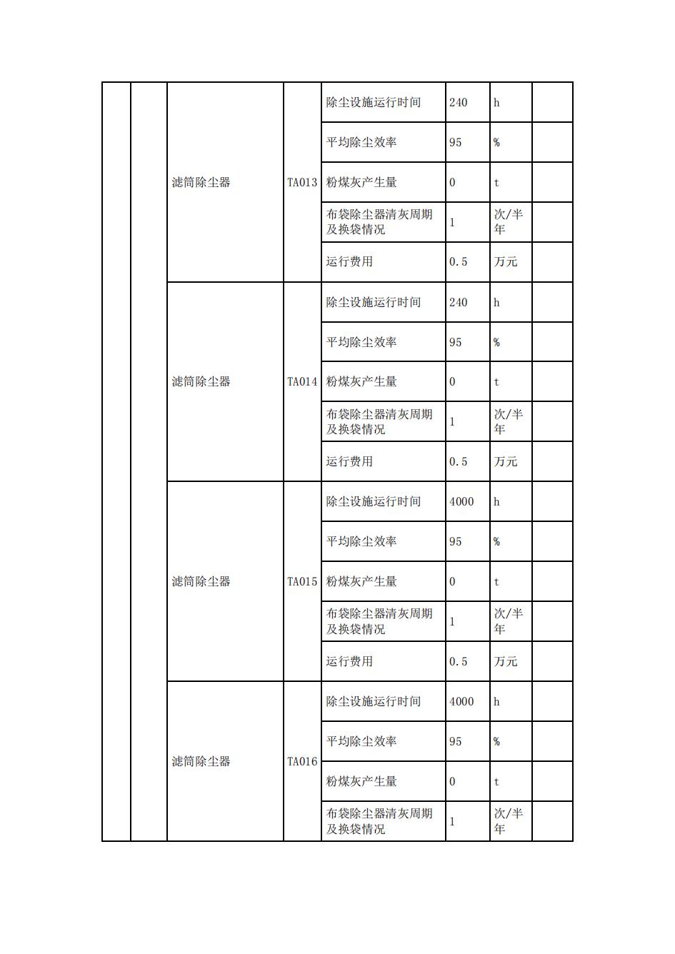 南京同仁堂2022年环境信息披露_21.jpg