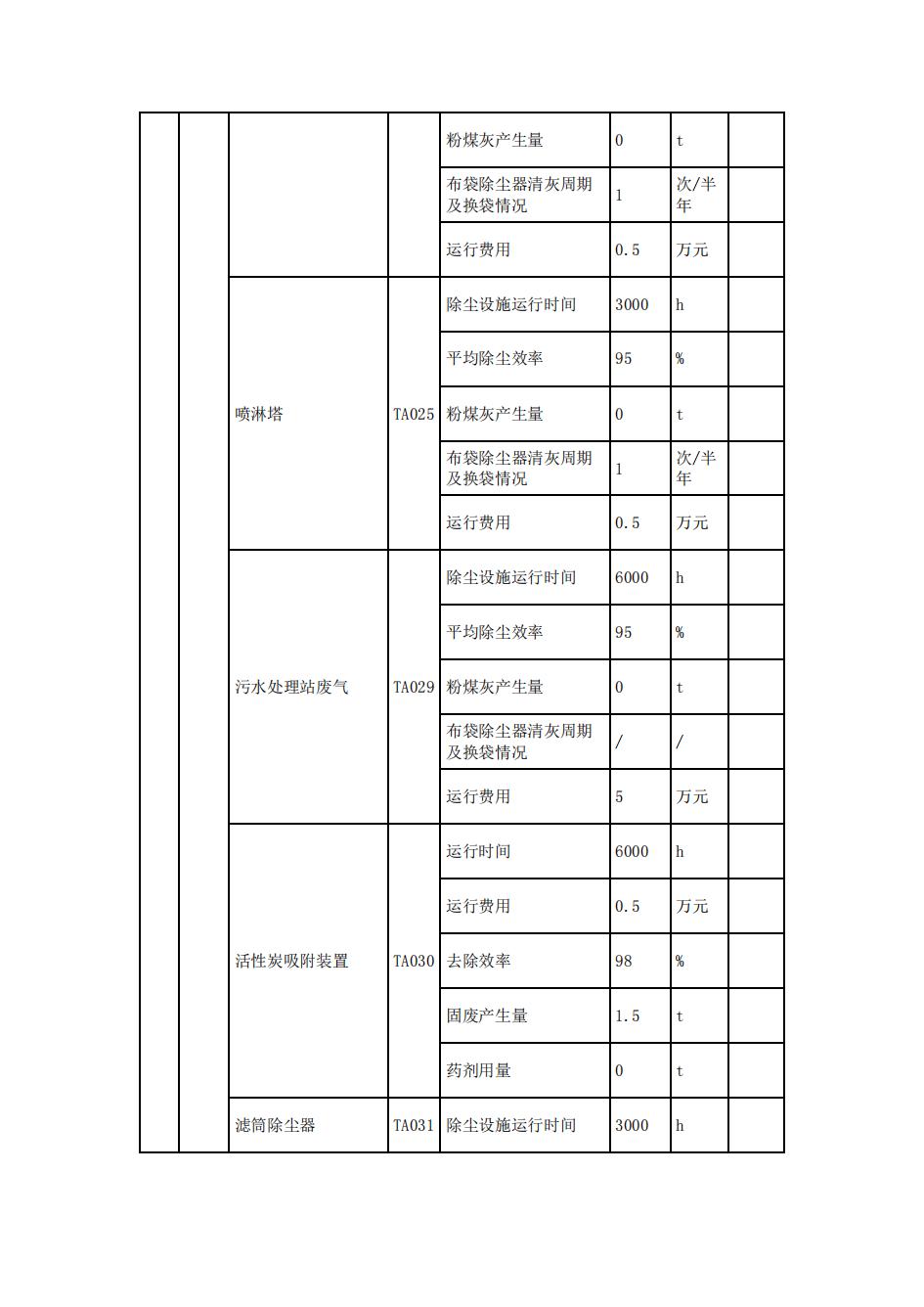 南京同仁堂2022年环境信息披露_24.jpg