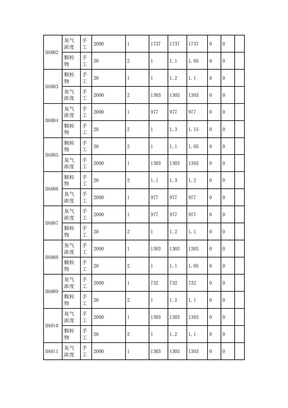 南京同仁堂2022年环境信息披露_27.jpg