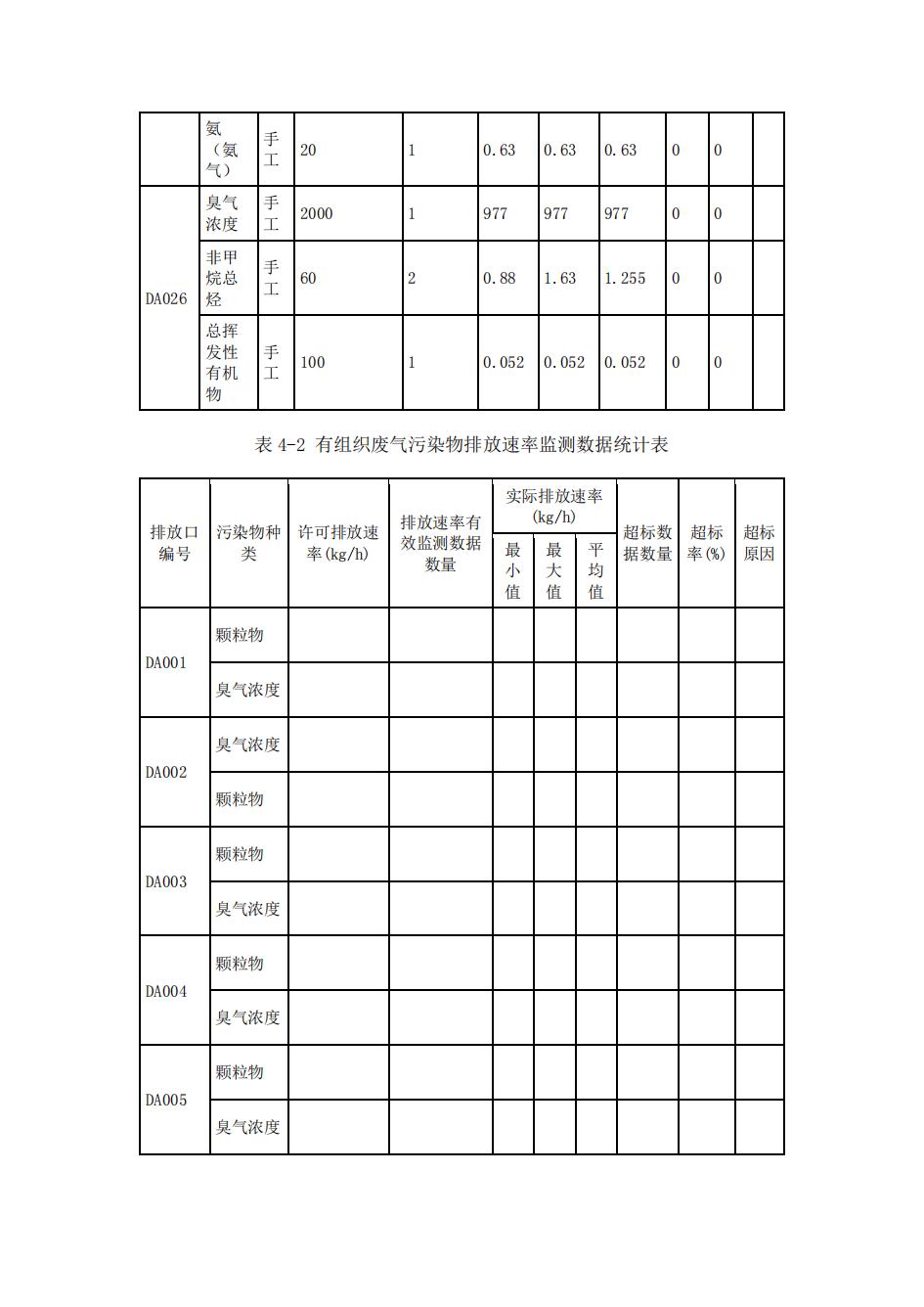 南京同仁堂2022年环境信息披露_31.jpg